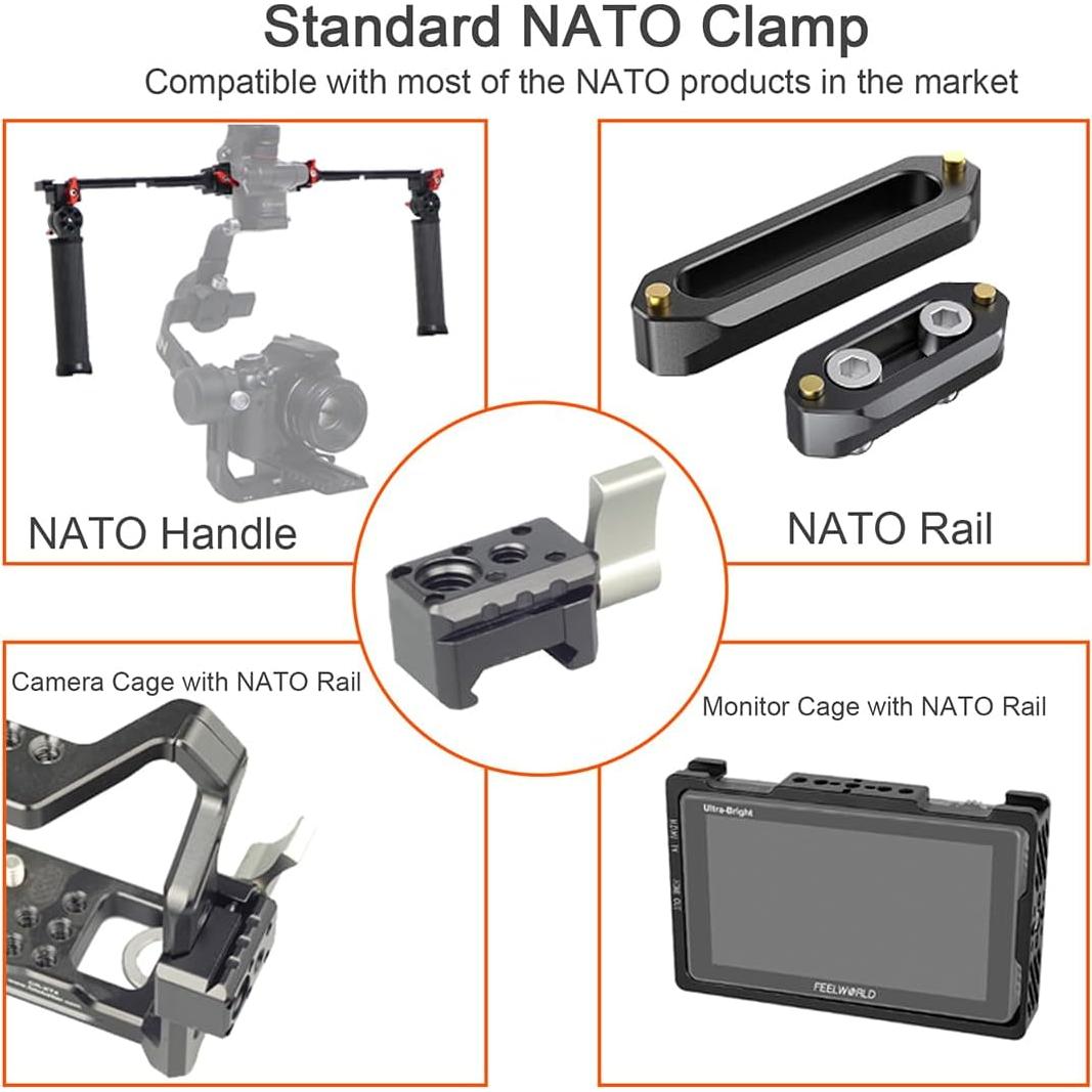 Abrazadera NATO DEKEENSTAR NC20 con Roscas 1/4 y 3/8