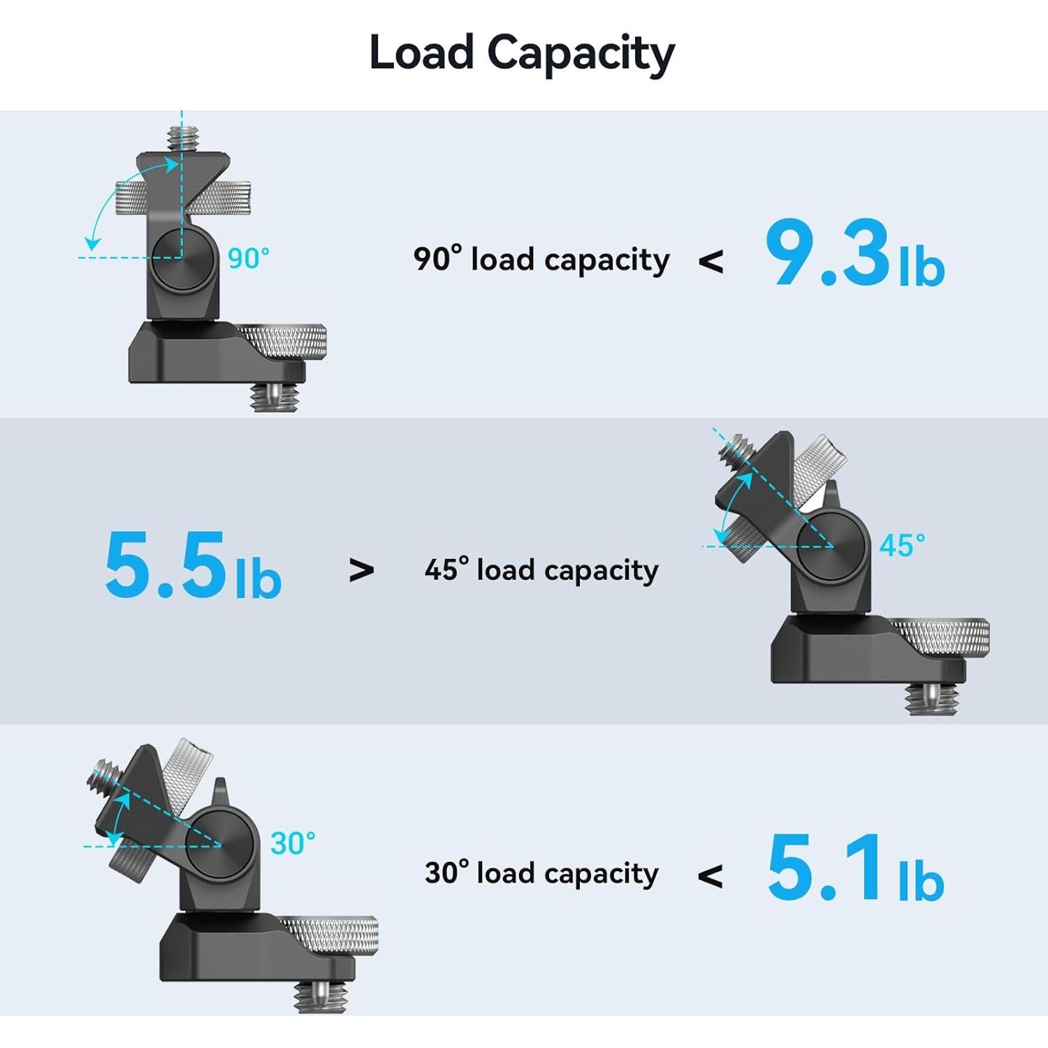 Soporte Ajustable para Monitor SmallRig 2903B 5" y 7"