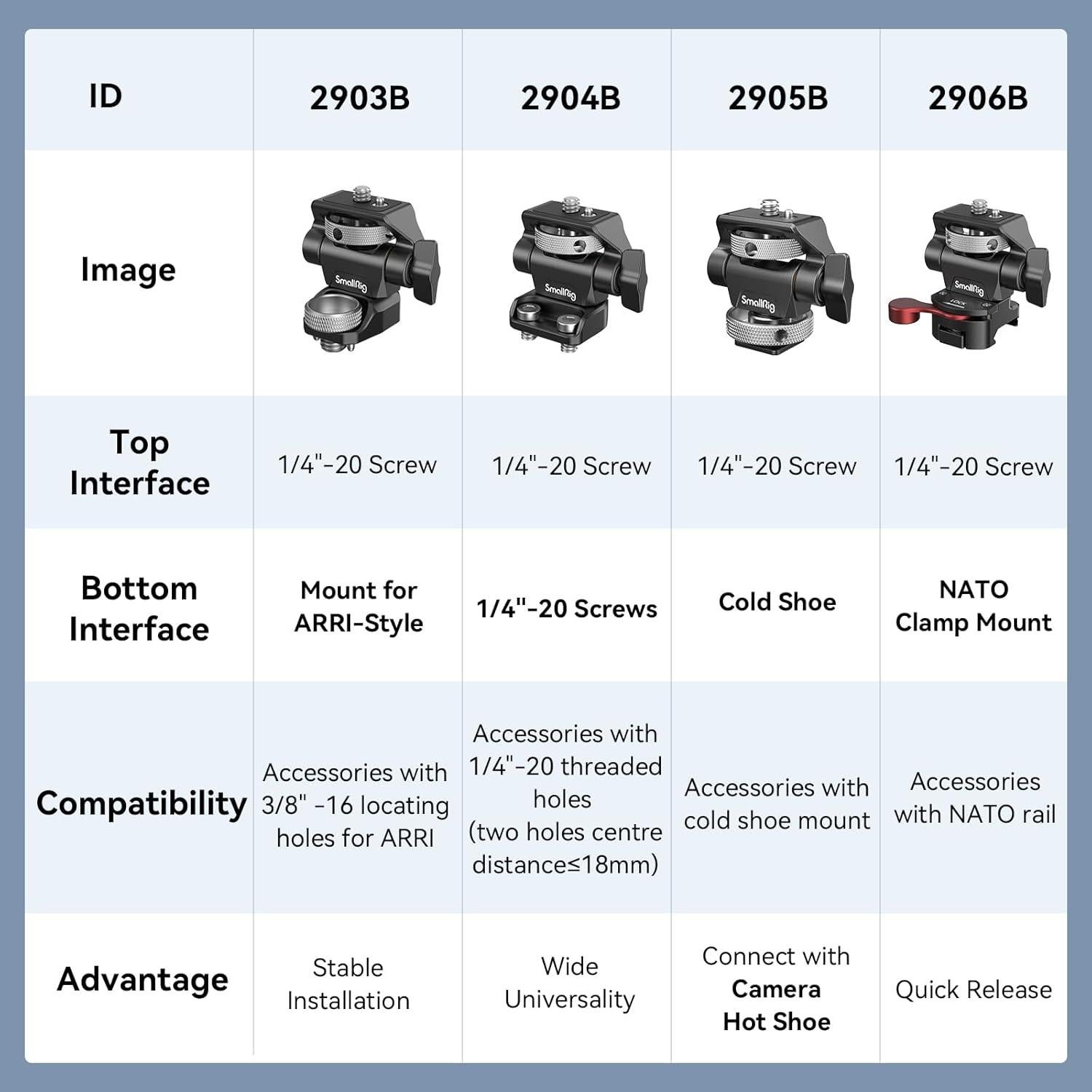 Soporte Ajustable para Monitor SmallRig 2903B 5" y 7"