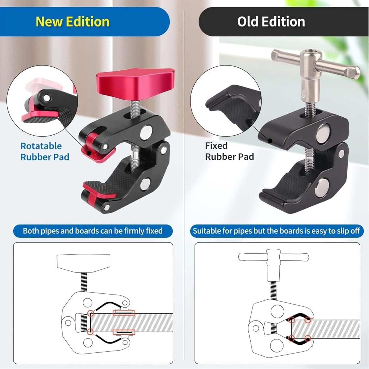 Clip de Montaje de Cámara LANXIRE con Abrazadera Cangrejo