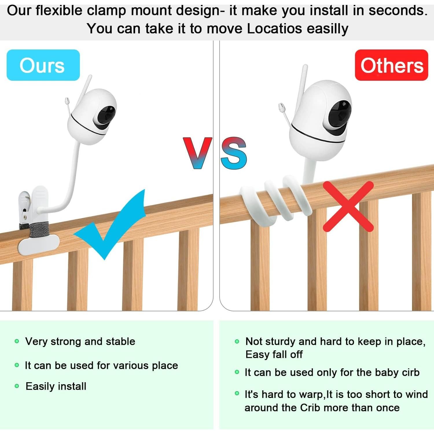 Soporte Clip Flexible para Monitor de Bebé HelloBaby y ANMEATE