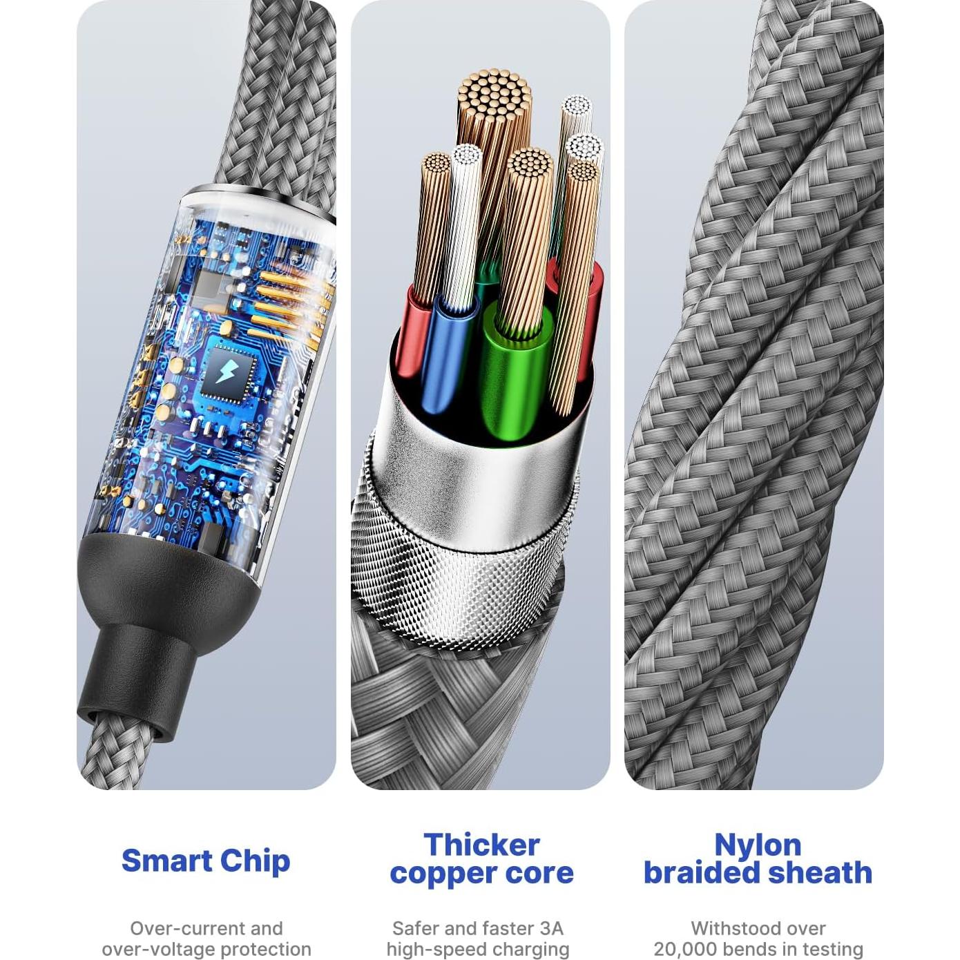 Cable Cargador Multi 3 en 1 Aioneus 4FT Carga Rápida Gris