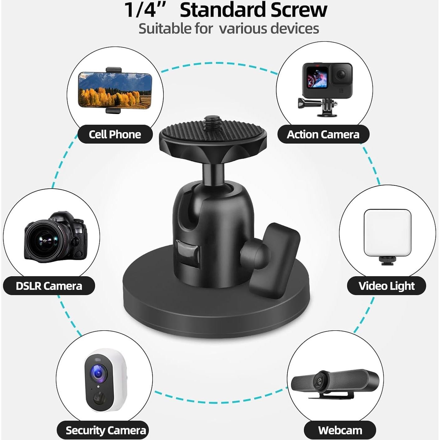 Soporte Magnético para Cámara y Teléfono JEBUTU JETYT22