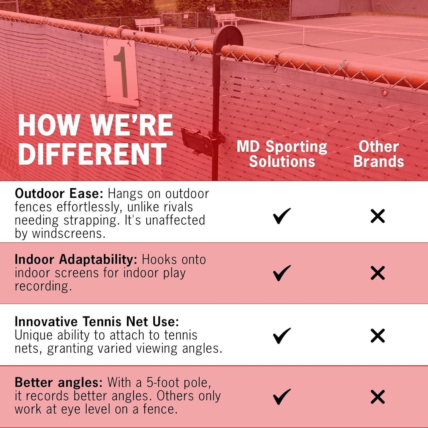 Montaje para Teléfono y Cámara MD Sporting 2.0 - 1.52 m