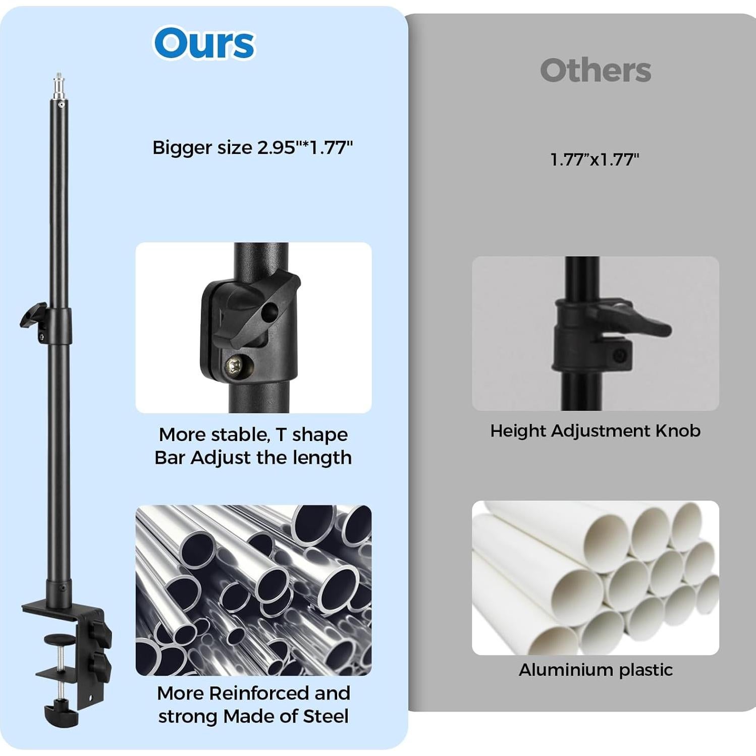 Soporte de Montaje de Escritorio Aqirui con Cabeza de Bola 35.6-60 cm