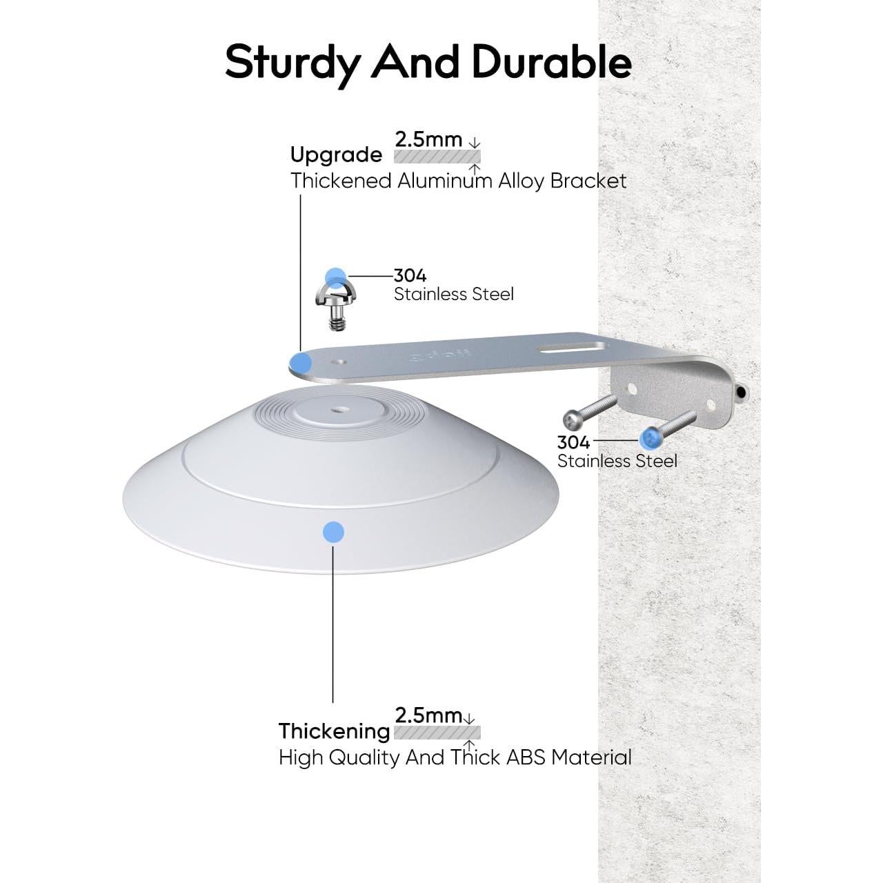 Soporte de Pared Gcioii para WYZE Cam Pan V3 - 2 Paquete Blanco