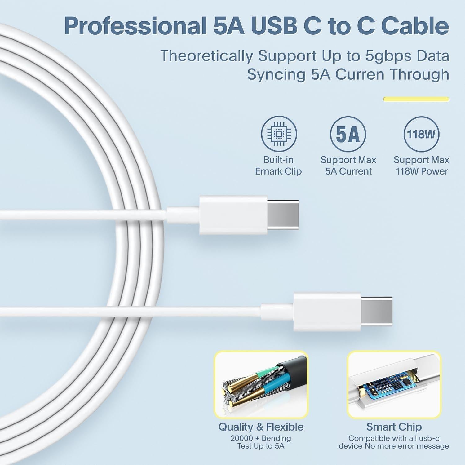 Cargador USB C 118W Azacvb para MacBook Pro y Air