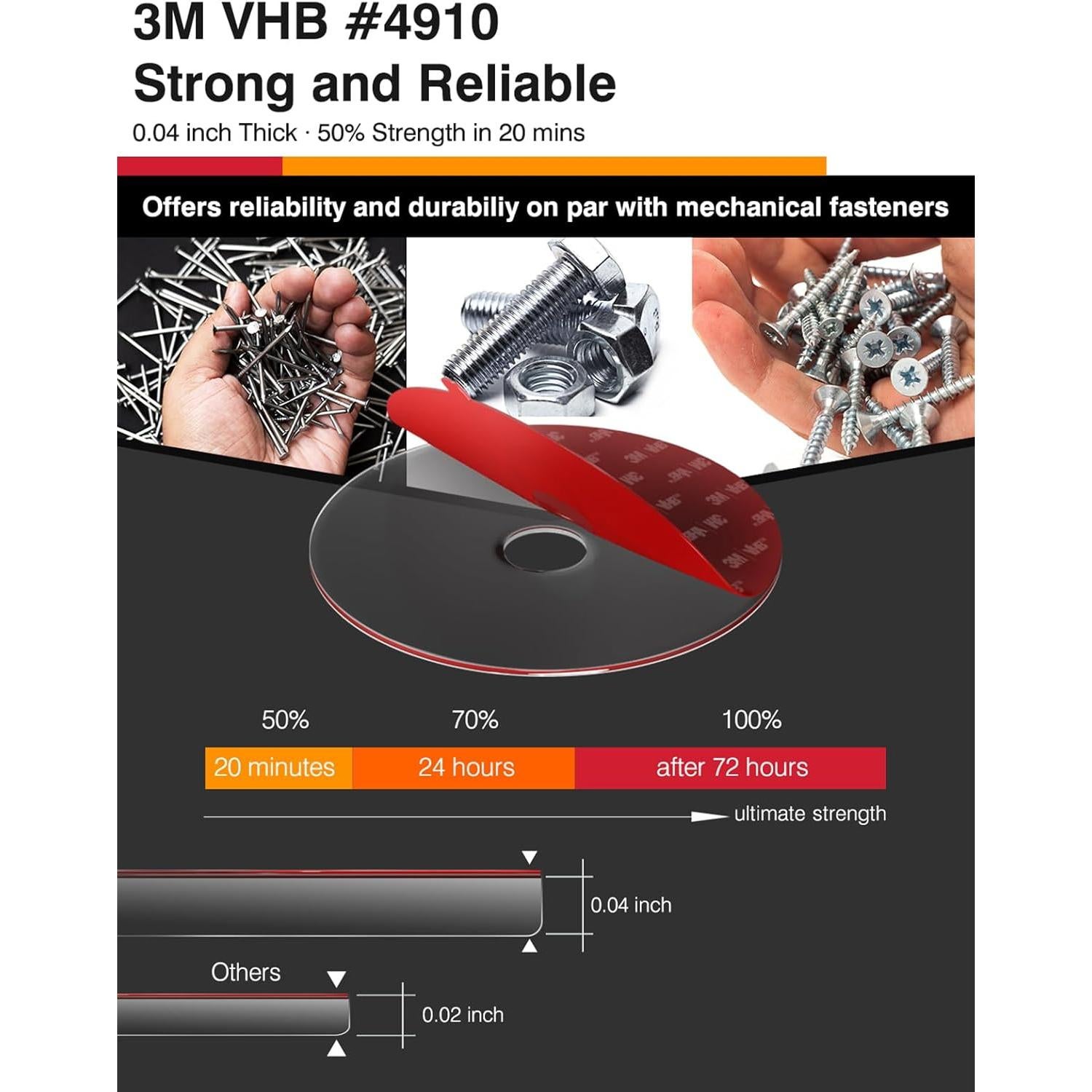Cinta de Montaje Doble Cara 3M VHB 56mm Transparente - 6 Unidades