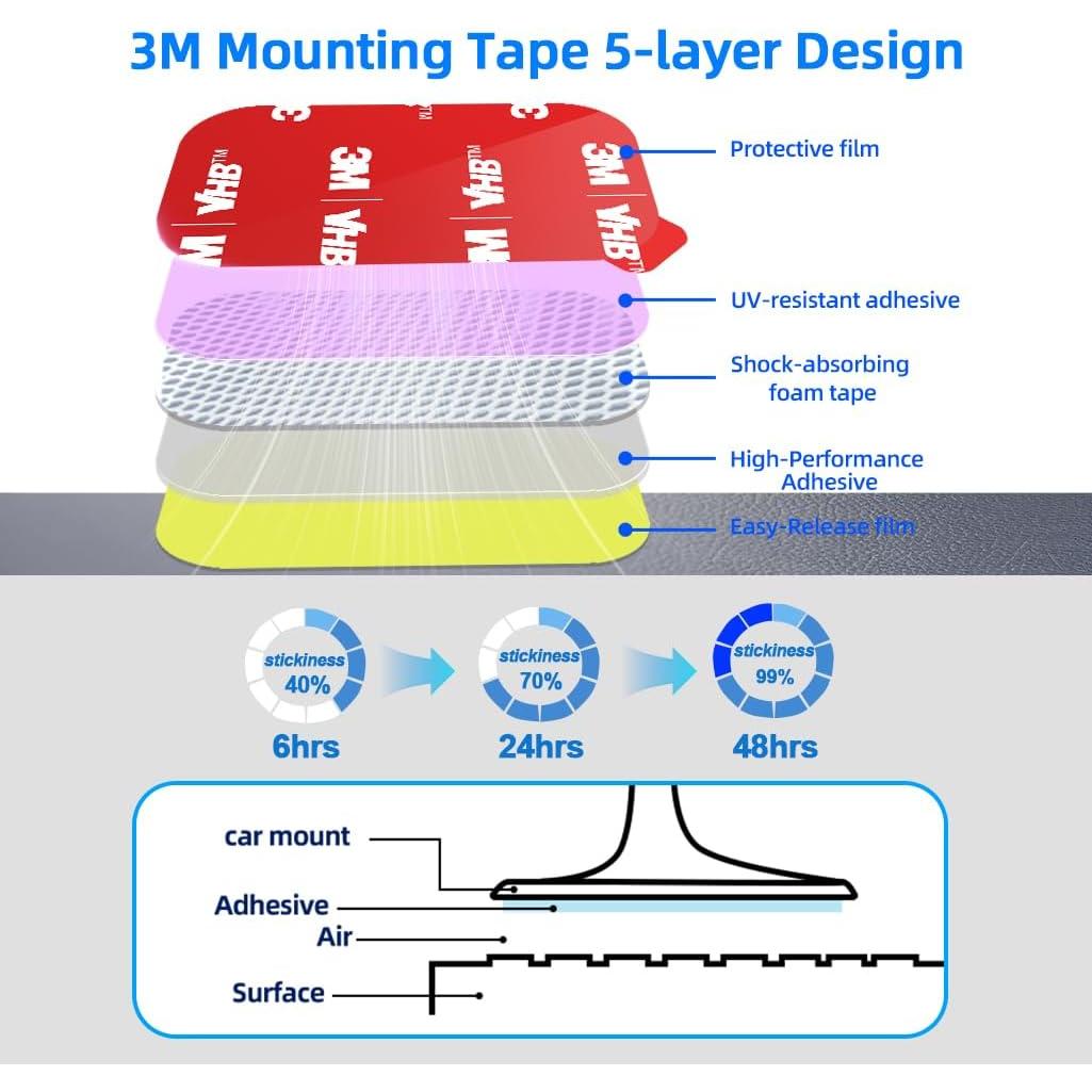 Cinta Adhesiva Doble Cara 3M VOLPORT para Soporte de Teléfono