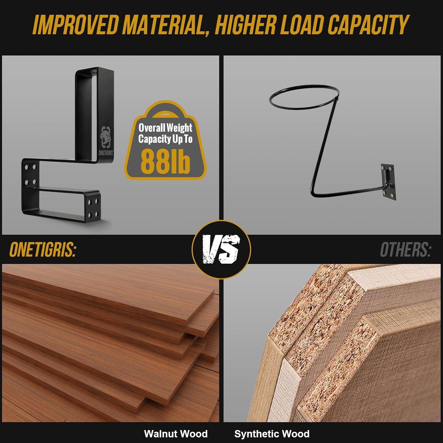 Soporte de Pared OneTigris para Equipo Táctico 39.92 kg