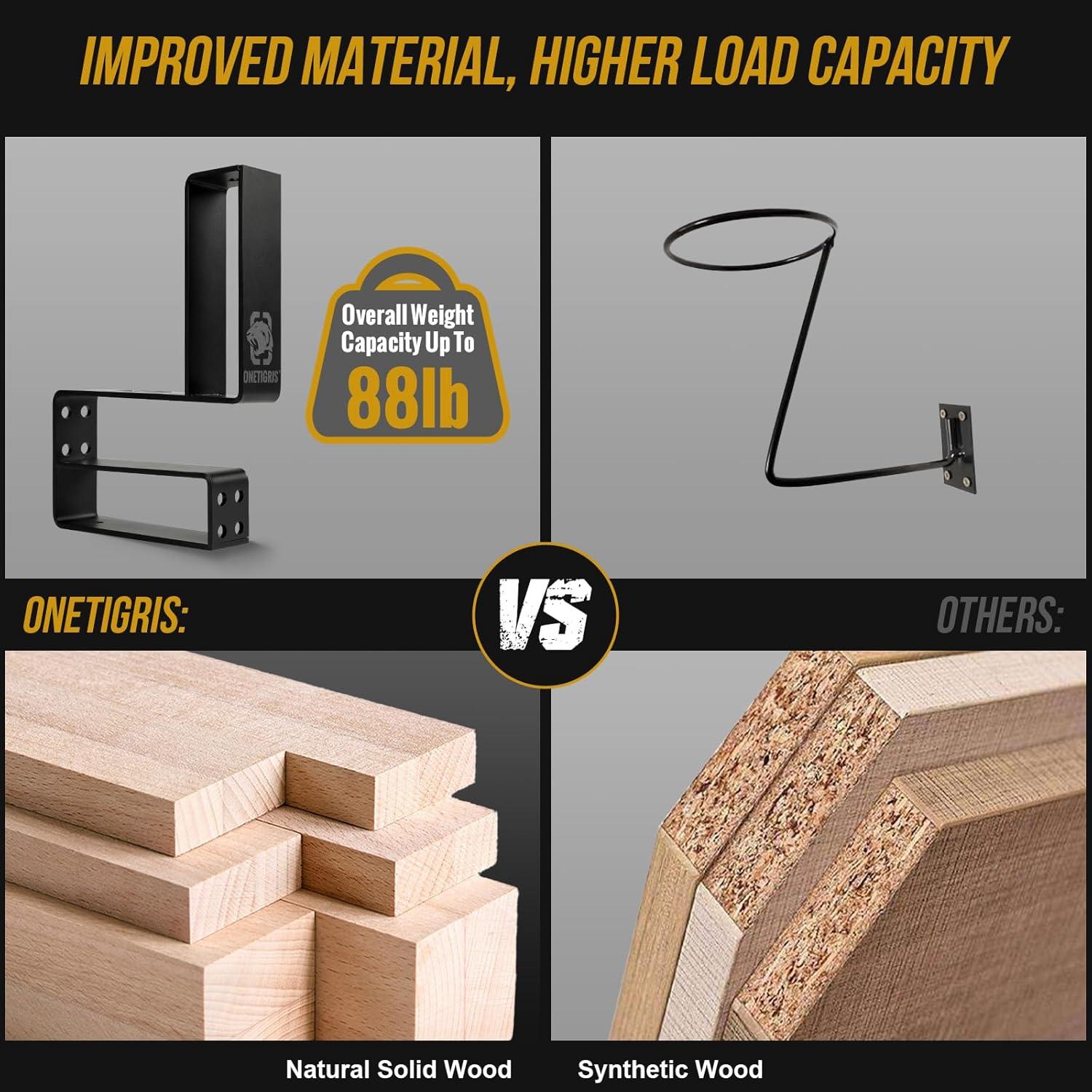 Soporte de Pared OneTigris para Equipo Táctico 1,75 kg