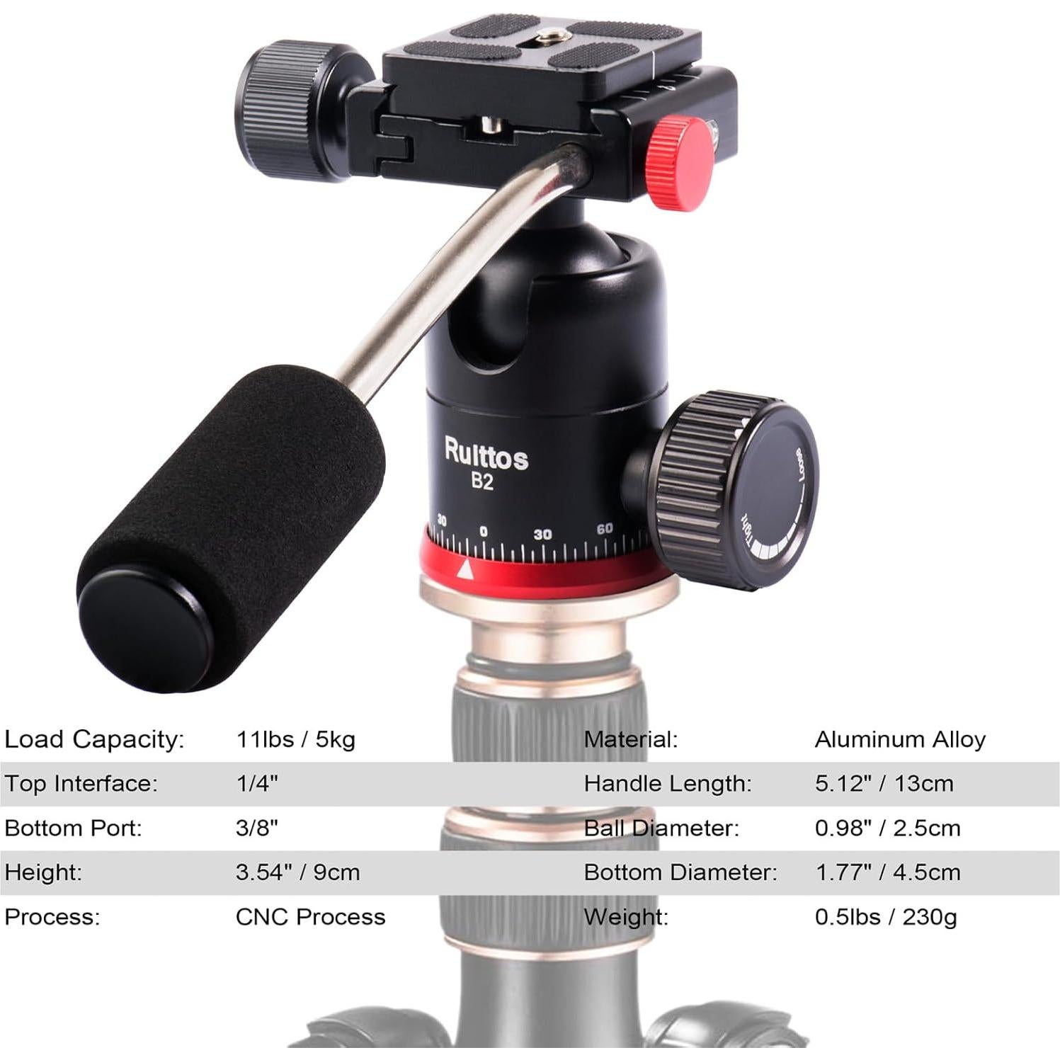 Cabezal de Trípode Panorámico Ruittos 360° con Placa Rápida