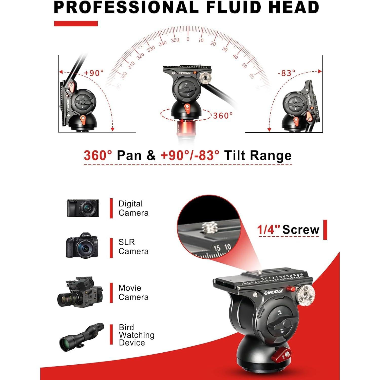 Cabezal Fluido iFootage Komodo K5S para Trípode y Monopie - 5KG