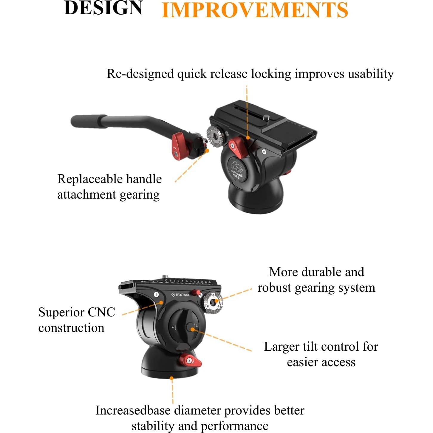 Cabezal Fluido iFootage Komodo K5S para Trípode y Monopie - 5KG