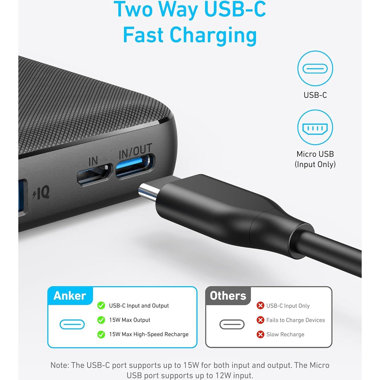 Anker Power Bank 10,000mAh USB-C Carga Rápida Negro - Paquete de 2