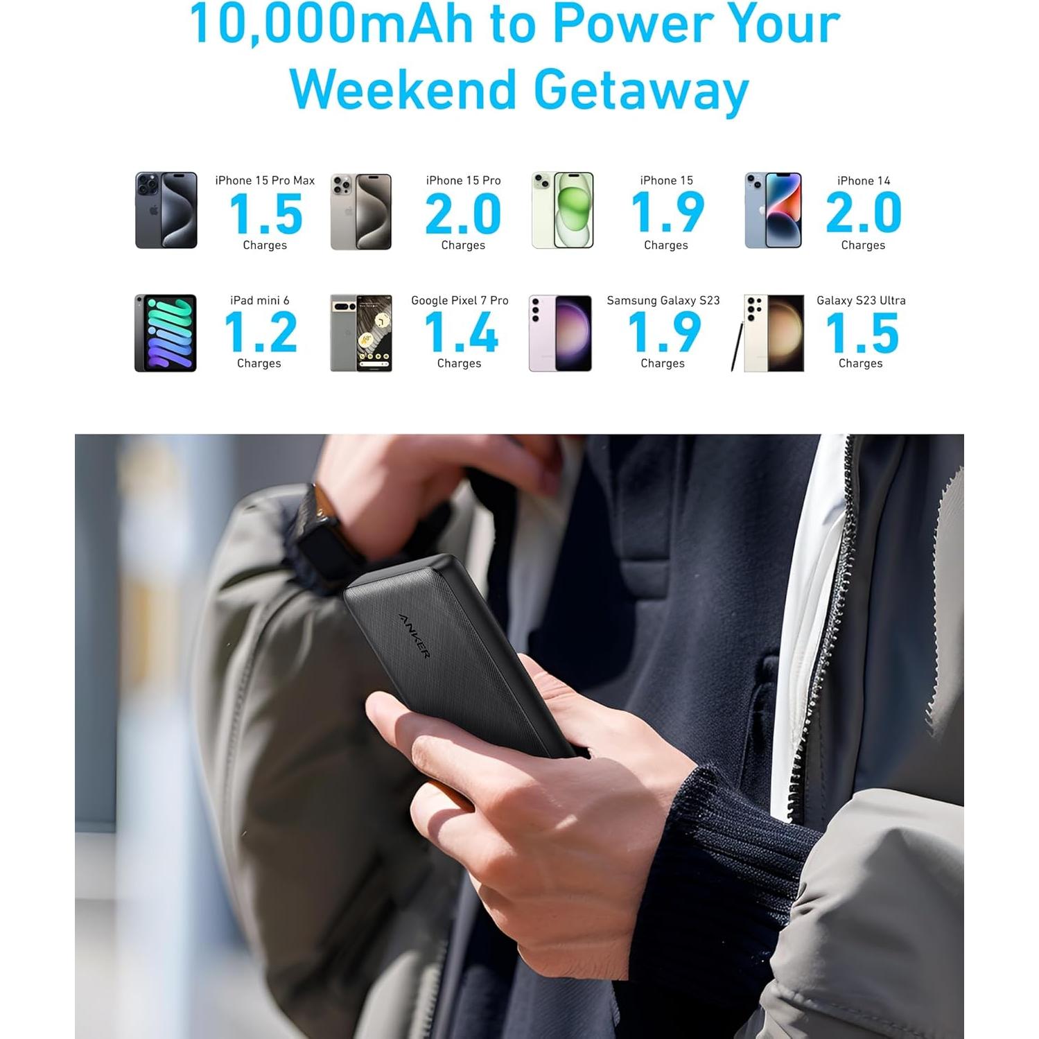 Anker Power Bank 10,000mAh USB-C Carga Rápida Negro - Paquete de 2