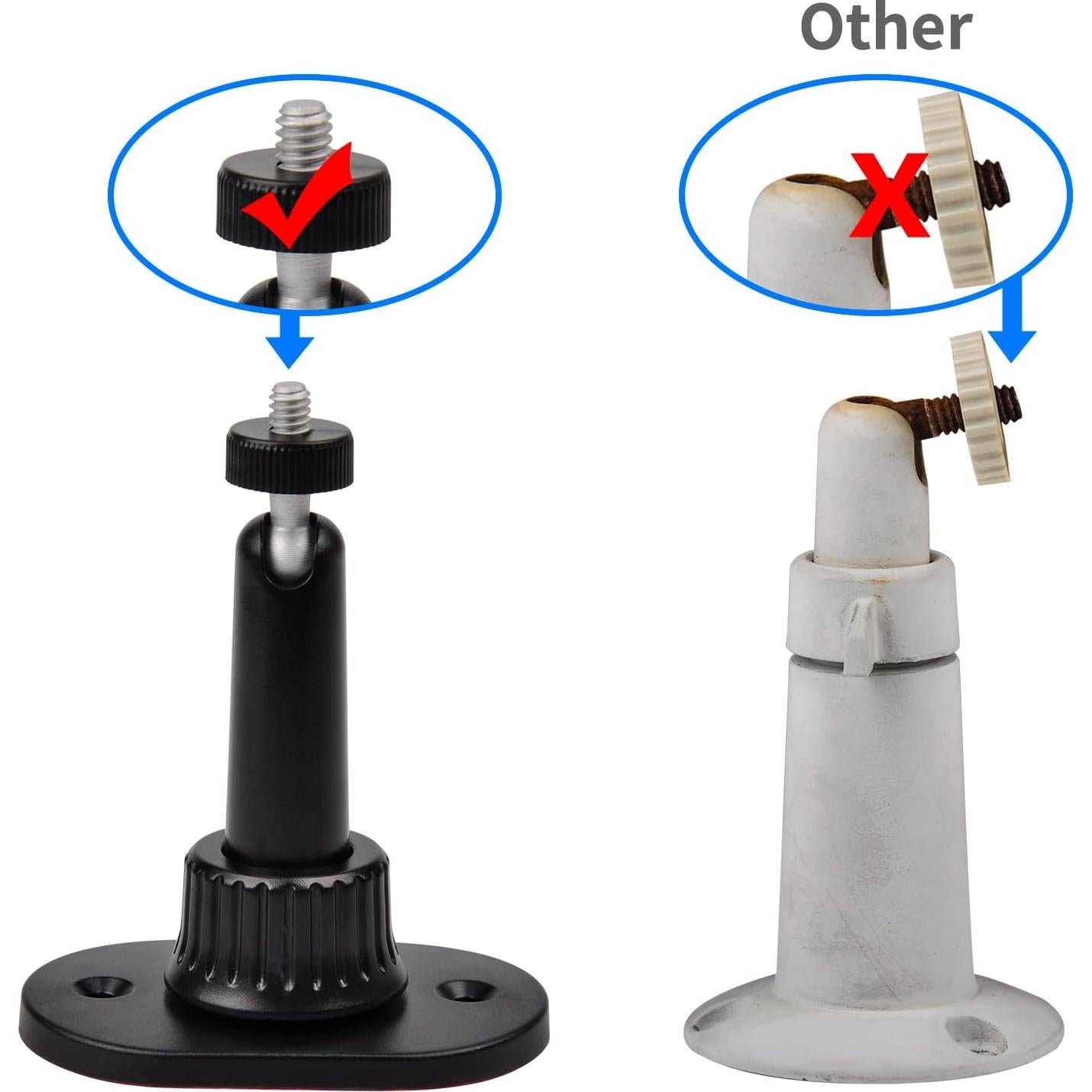 Soportes de Pared Adhesivos Fuertes StartVision para Blink