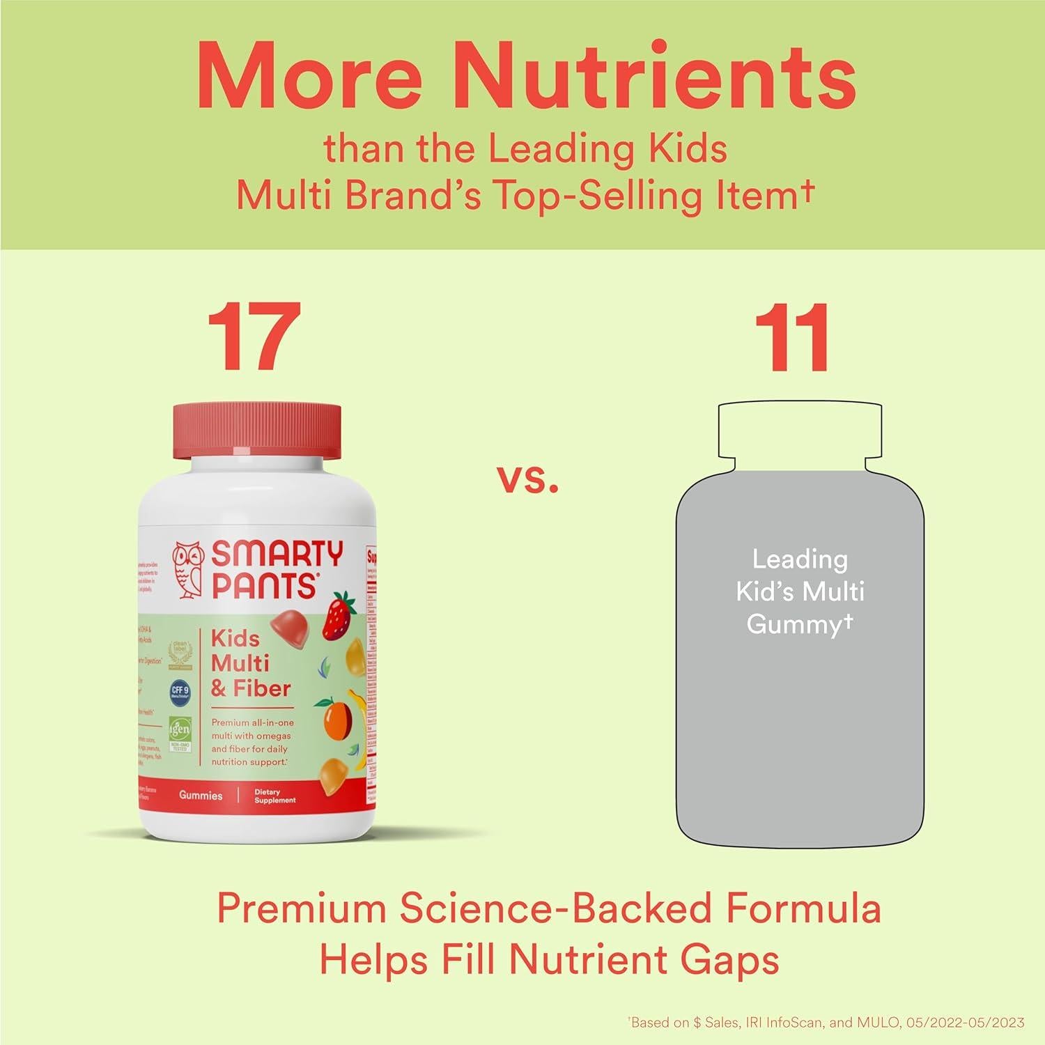 Gomitas Multivitamínicas y de Fibra SmartyPants 120 Unidades