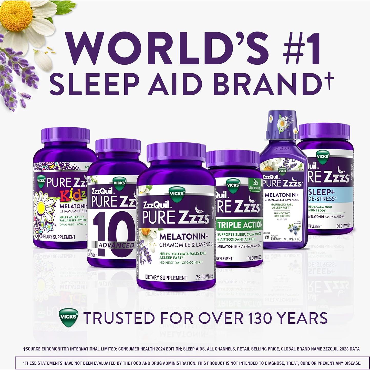 Gominolas ZzzQuil PURE Zzzs 6mg Melatonina y Ashwagandha