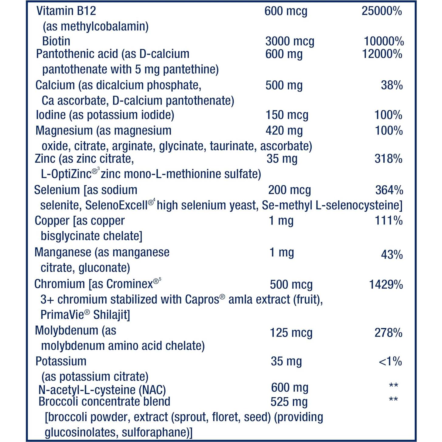 Tabletas de Mezcla Extensión de Vida 240 Tabletas Suplemento