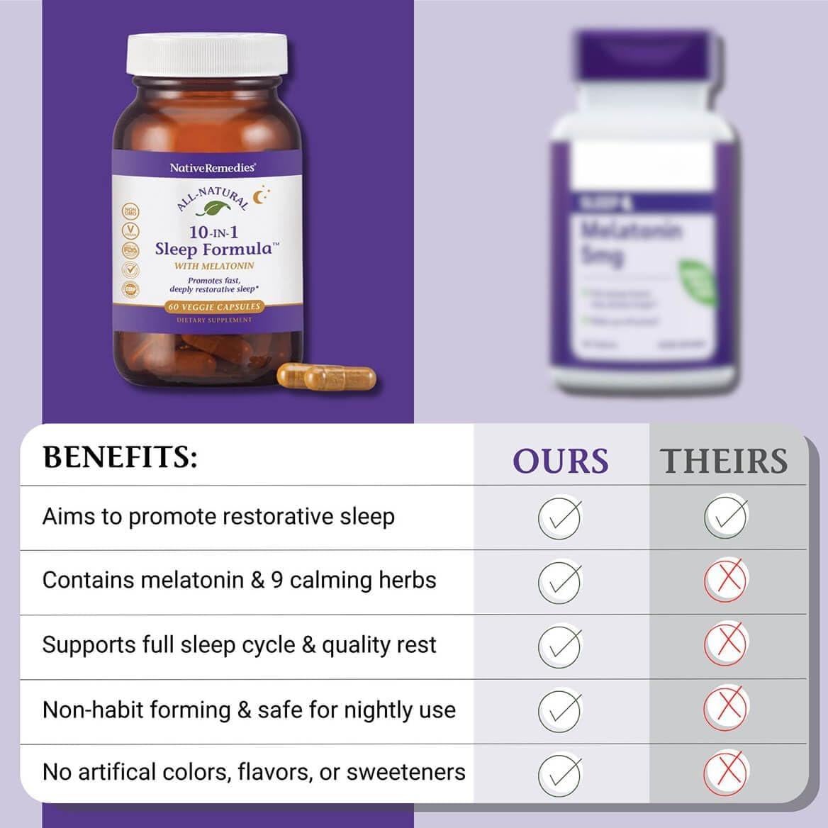 Suplemento Natural para Dormir Remedios Nativos 60 Cápsulas