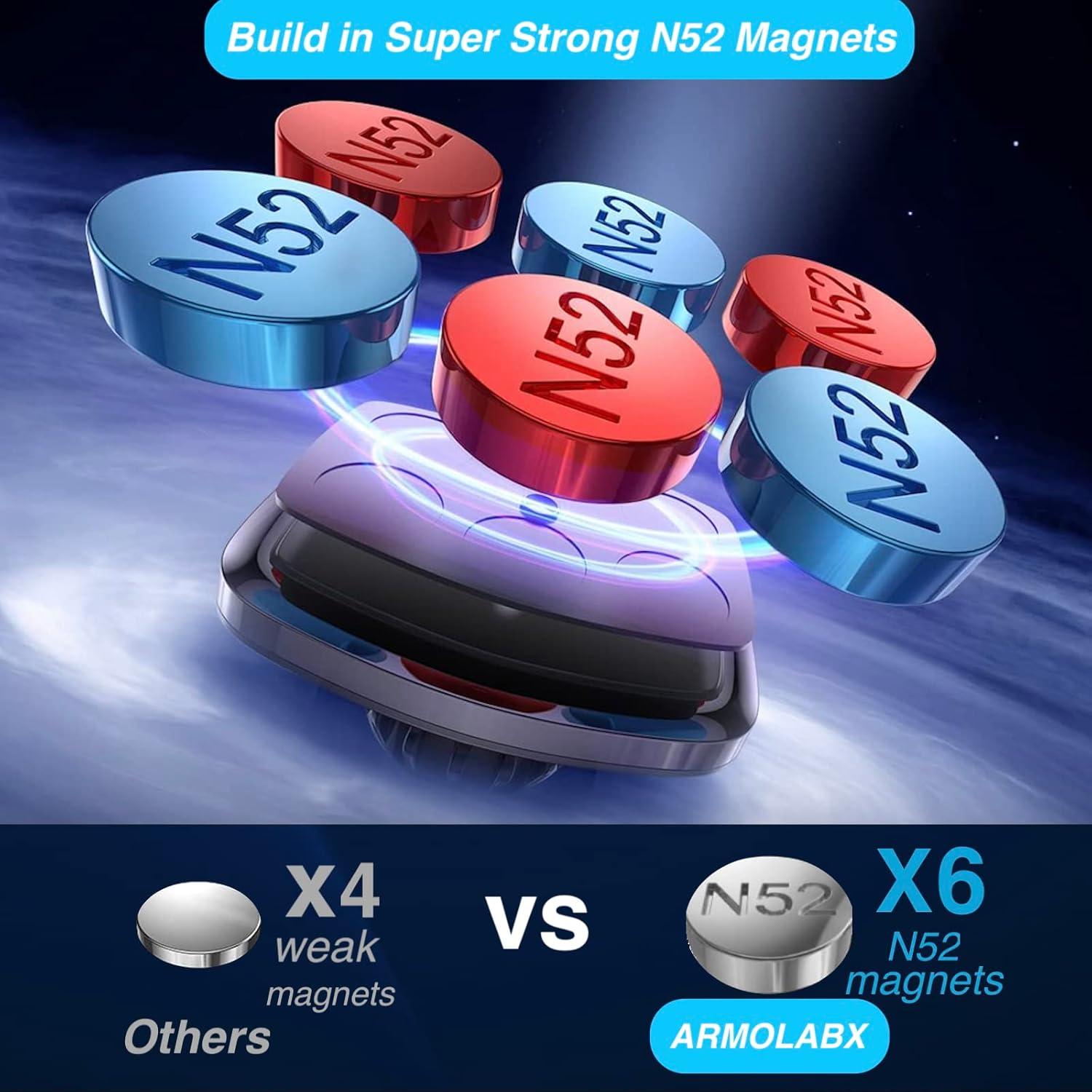 Soporte Magnético para Teléfono de Gimnasio ARMOLABX - Alta Resistencia