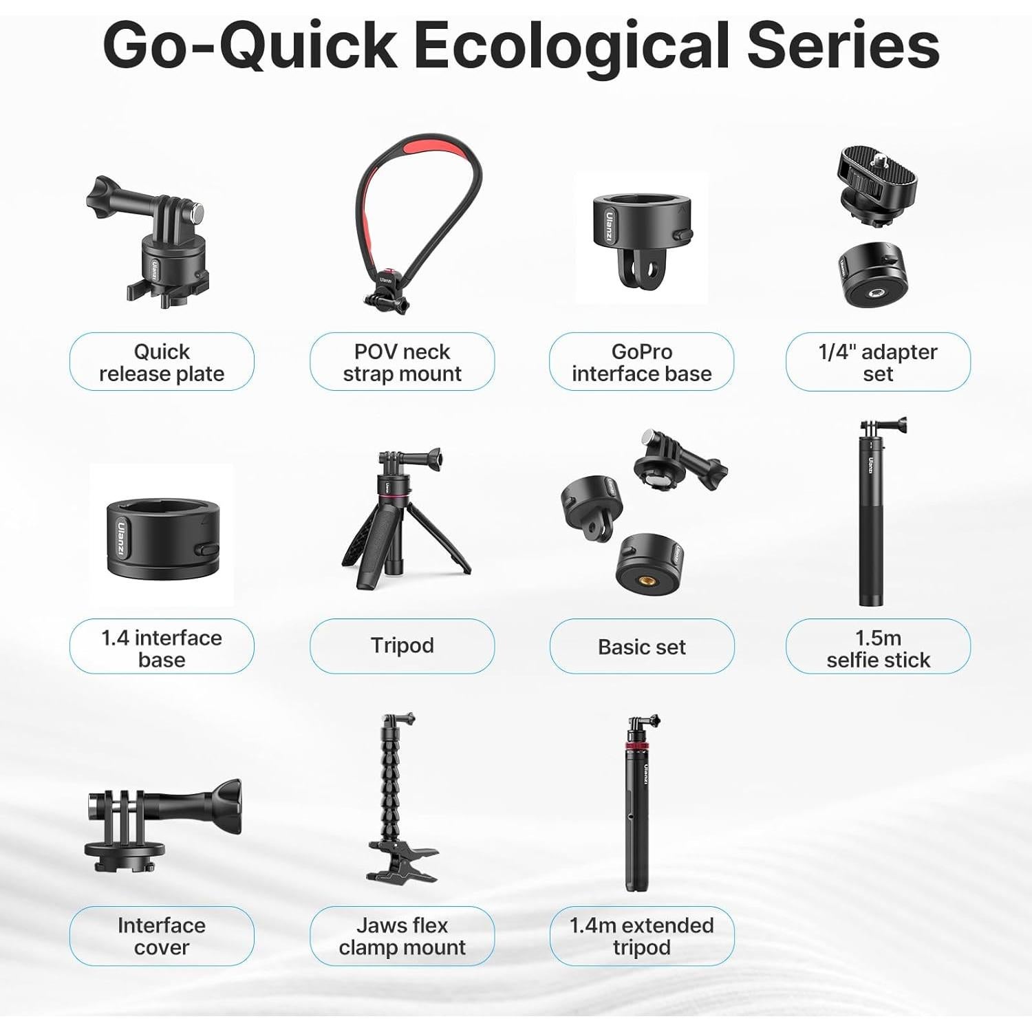 Adaptador Go Quick II 1/4" ULANZI - Liberación Rápida