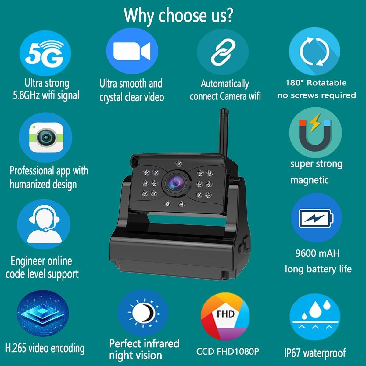 Cámara de Respaldo Inalámbrica HMSp 9600mAh con Wifi 5G