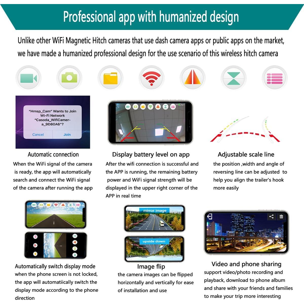 Cámara de Respaldo Inalámbrica HMSp 9600mAh con Wifi 5G