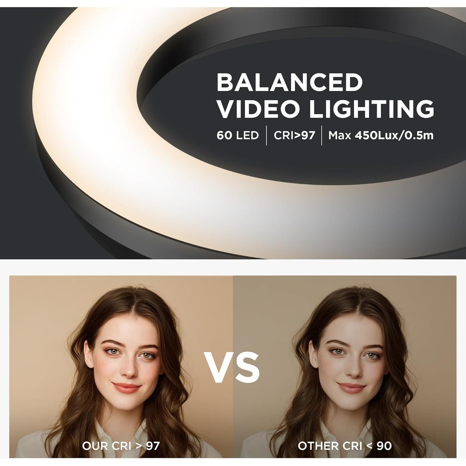 Luz de Anillo LED InnoGear F-601 para Videoconferencias 60 LEDs