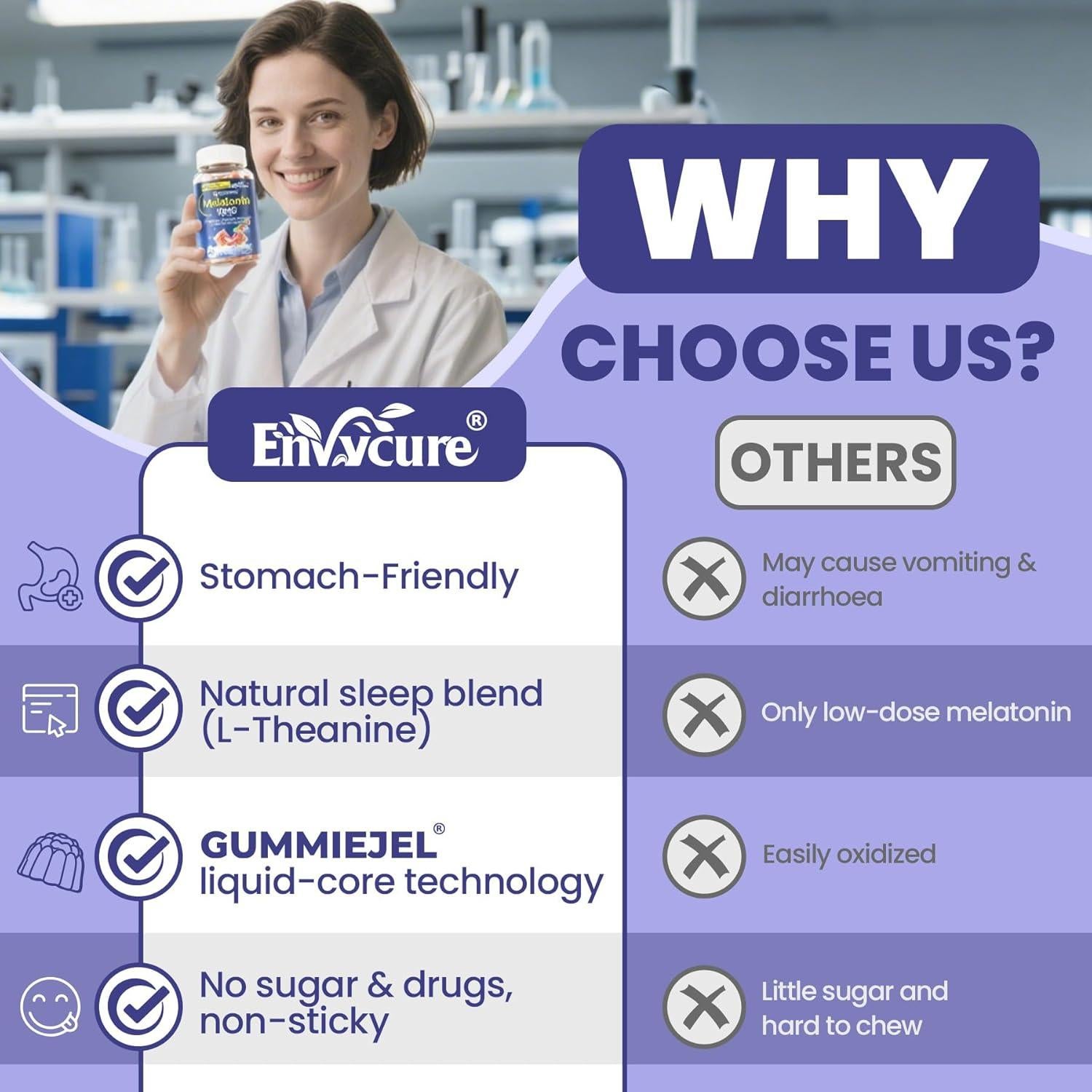 Gomitas de Melatonina 10mg con Magnesio ENVYCURE 60 Unidades