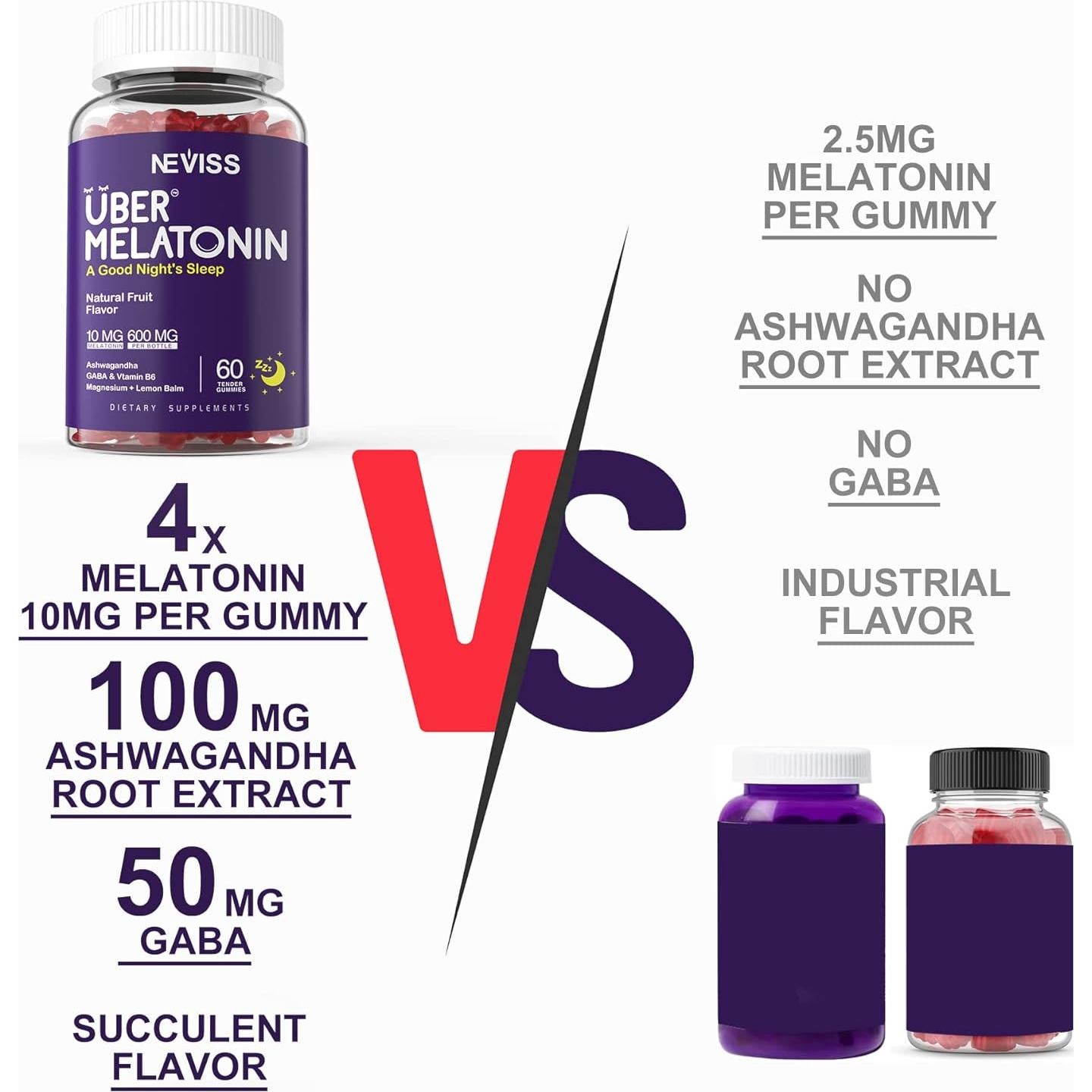 Gomitas de Melatonina 10mg UBER con Ashwagandha 60 Unidades