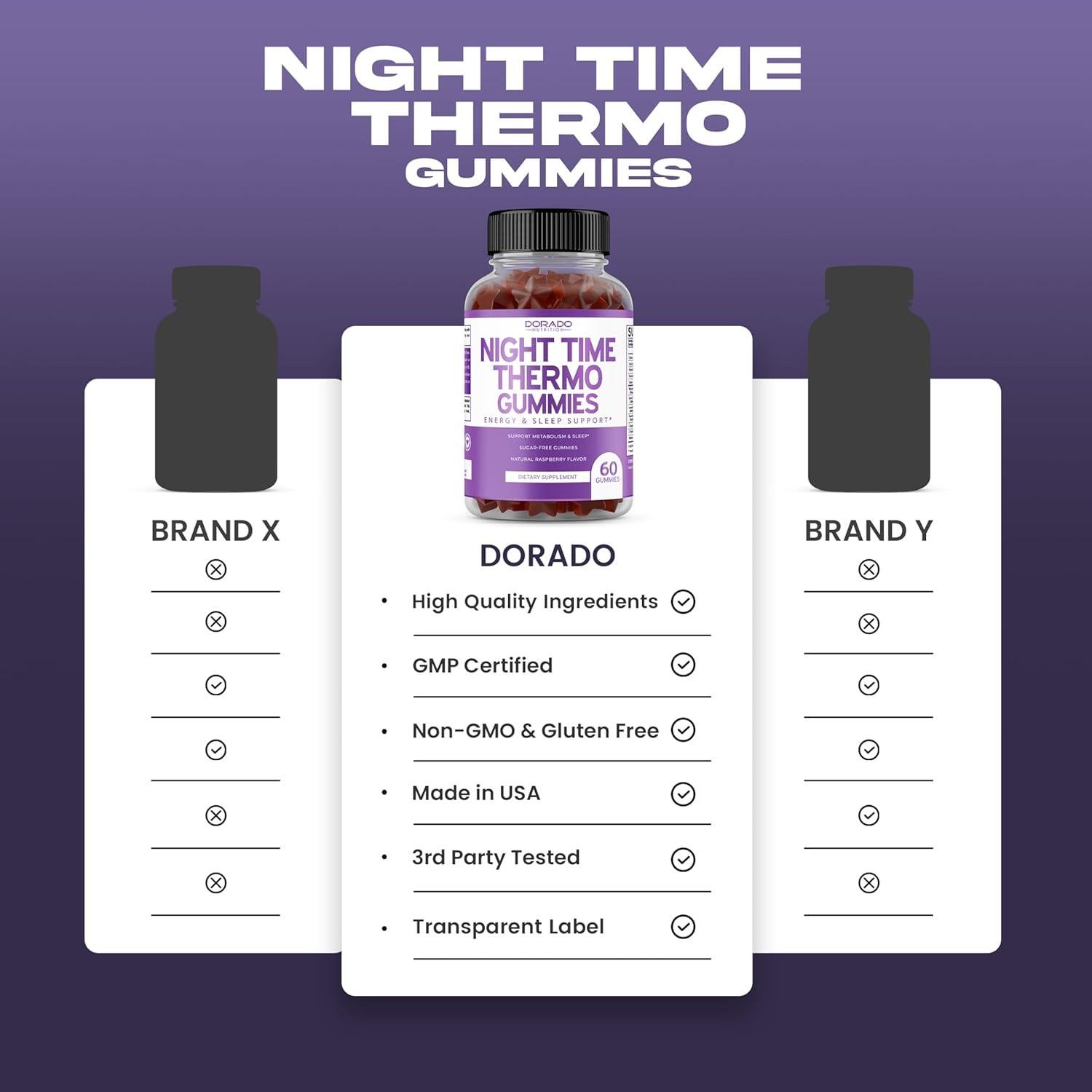 Gomitas Quemador de Grasa Nocturno Dorado Nutrition 60 Unidades