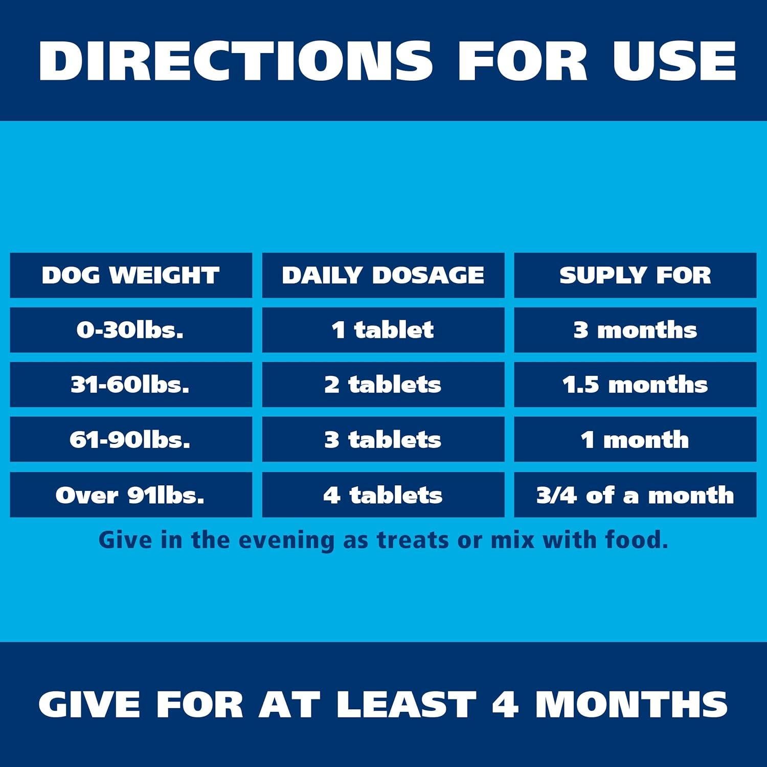 Suplemento para Perros Dr. Oscar 3en1: Lignanos HMR, Melatonina y Biotina