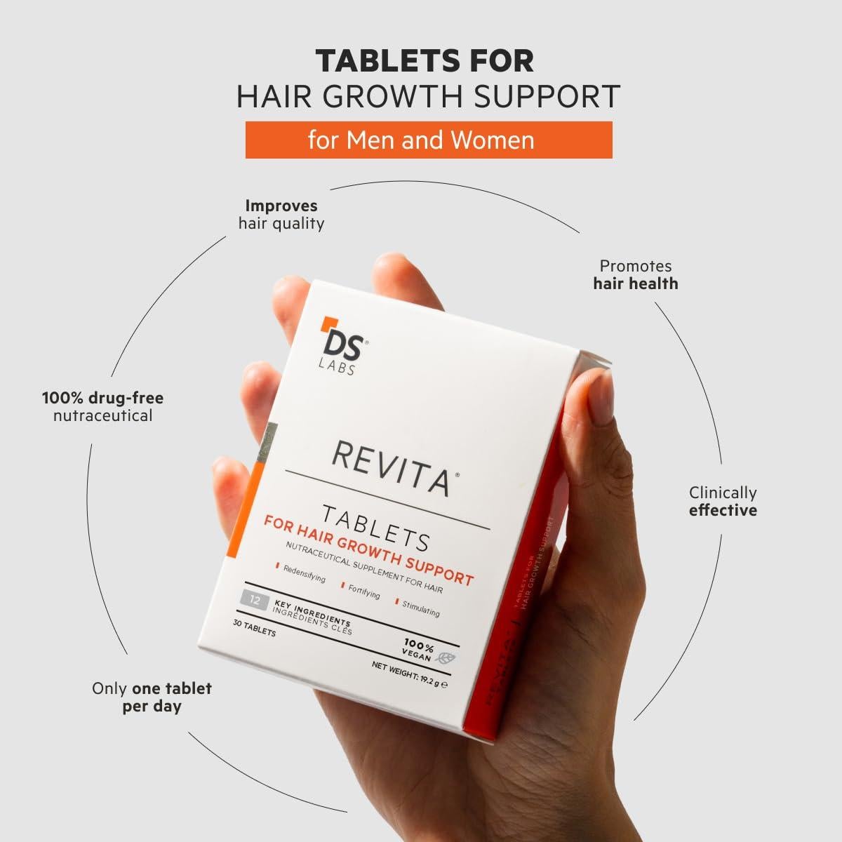 Tabletas Revita DS Labs - Suplemento para Cabello Saludable 30 Unidades