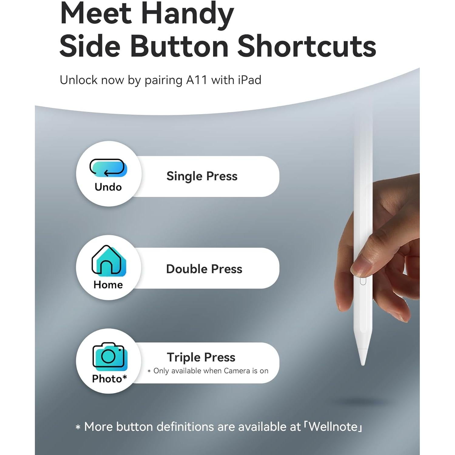 Lápiz Estilográfico Metapen A11 para iPad 2018-2025