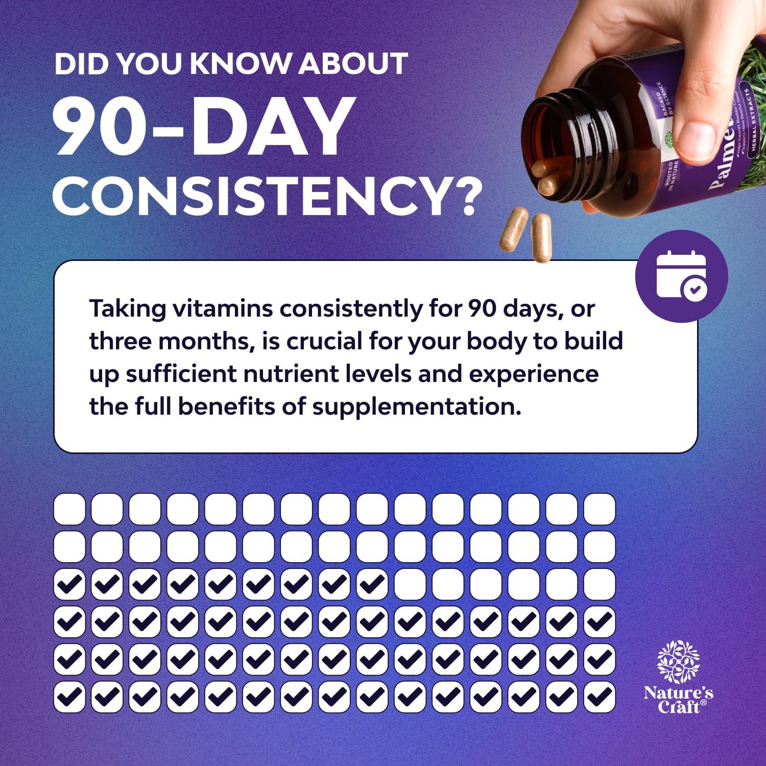 Suplemento Saw Palmetto Natures Craft 100 Cápsulas PM Nocturna