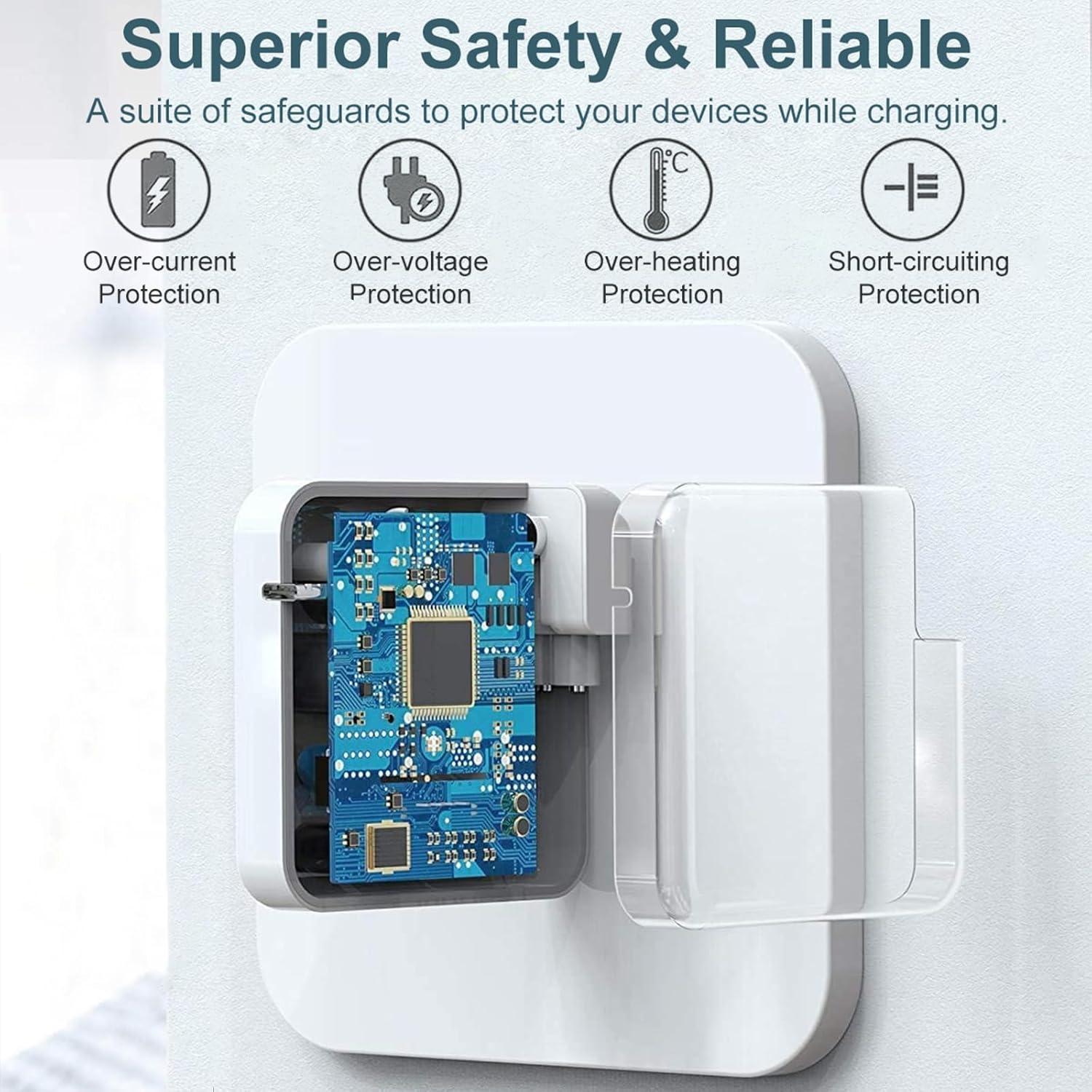 Cargador USB C 118W Rápido para MacBook Pro y Air