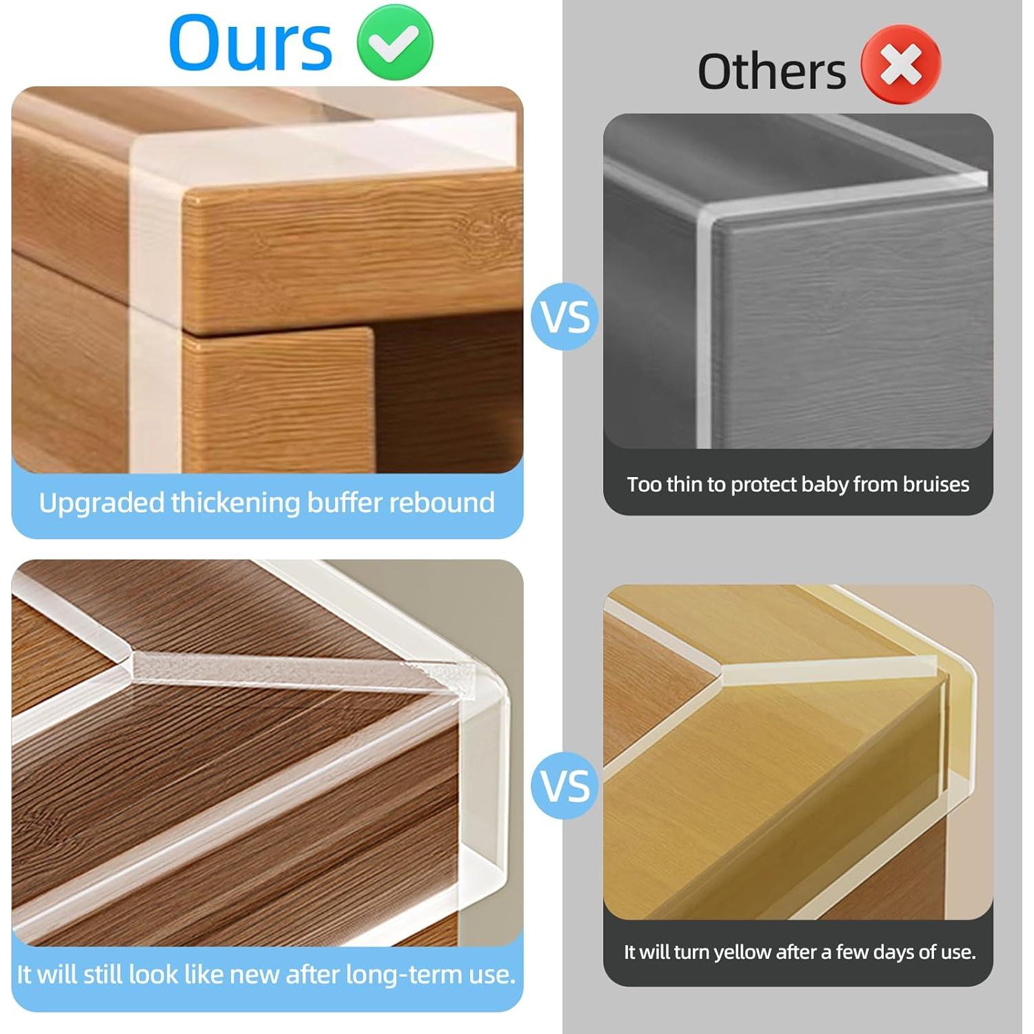 Protector de Esquinas KAIYUER 2.01m Transparente para Muebles