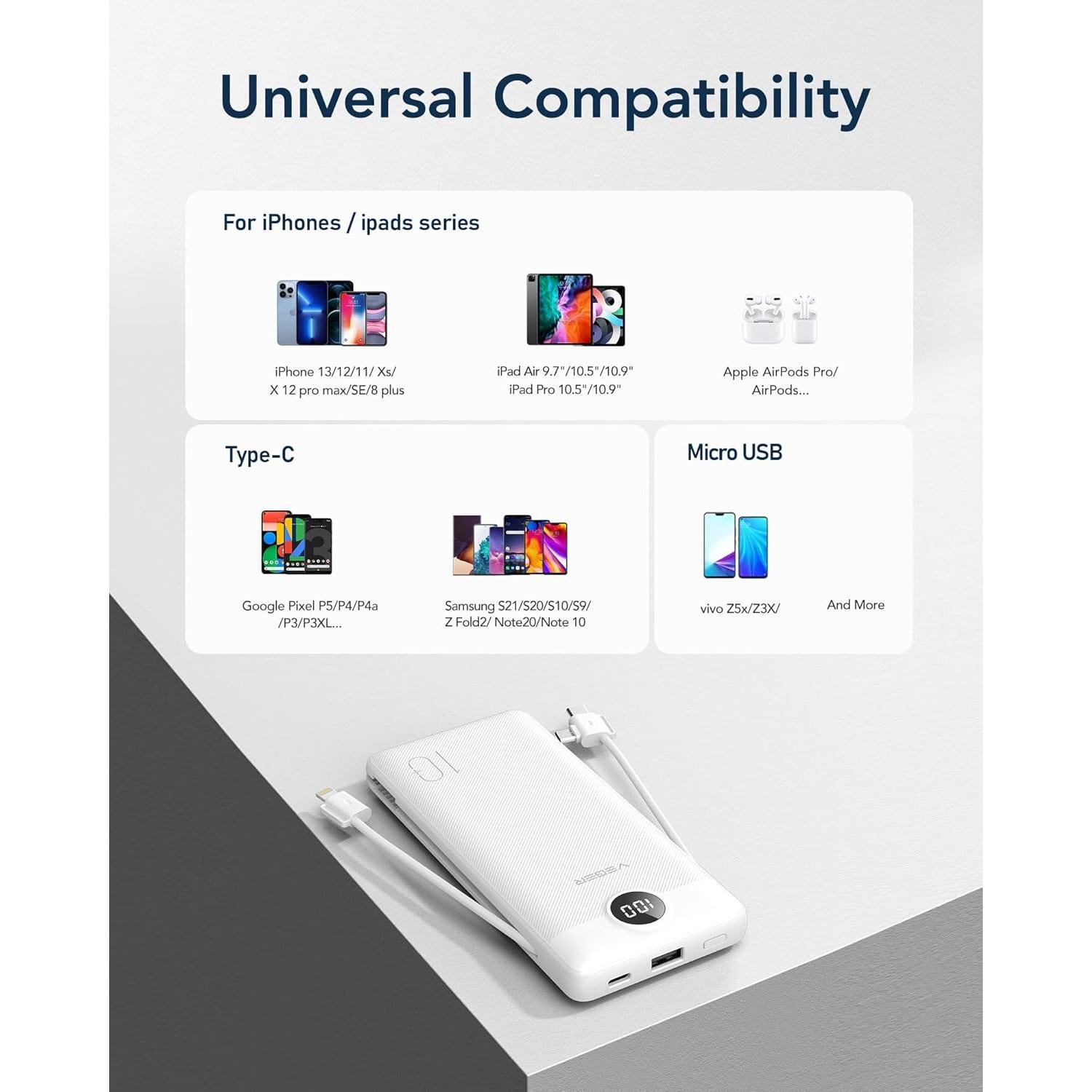 VEGER Portable Charger for iPhone Built in Cables and Wall Plug, 10000mah Slim Fast Charging USB C Power Bank, Travel Essential Battery Pack Compatible with iPhones, iPad, Samsung More Devices(White)