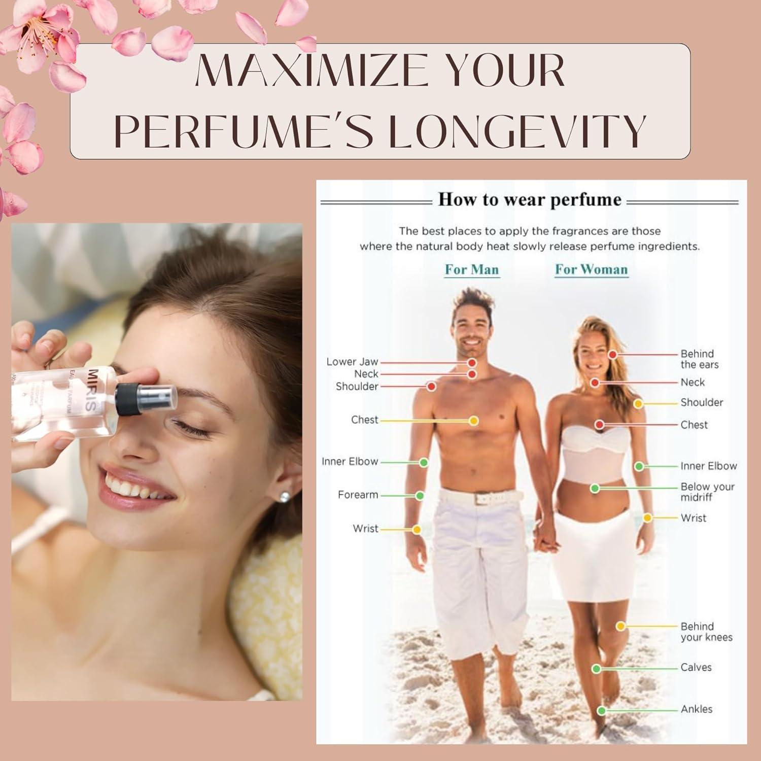 Eau de Parfum MIRIS 42652 Inspirado en Blue Seduction 100 ml