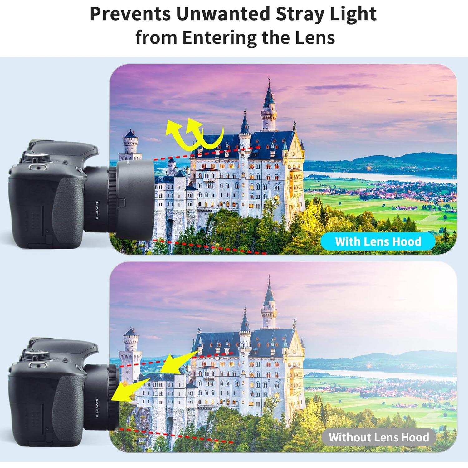 Capucha de lente Canon EF 50mm f/1.8 STM JJC LH-68 - Negro