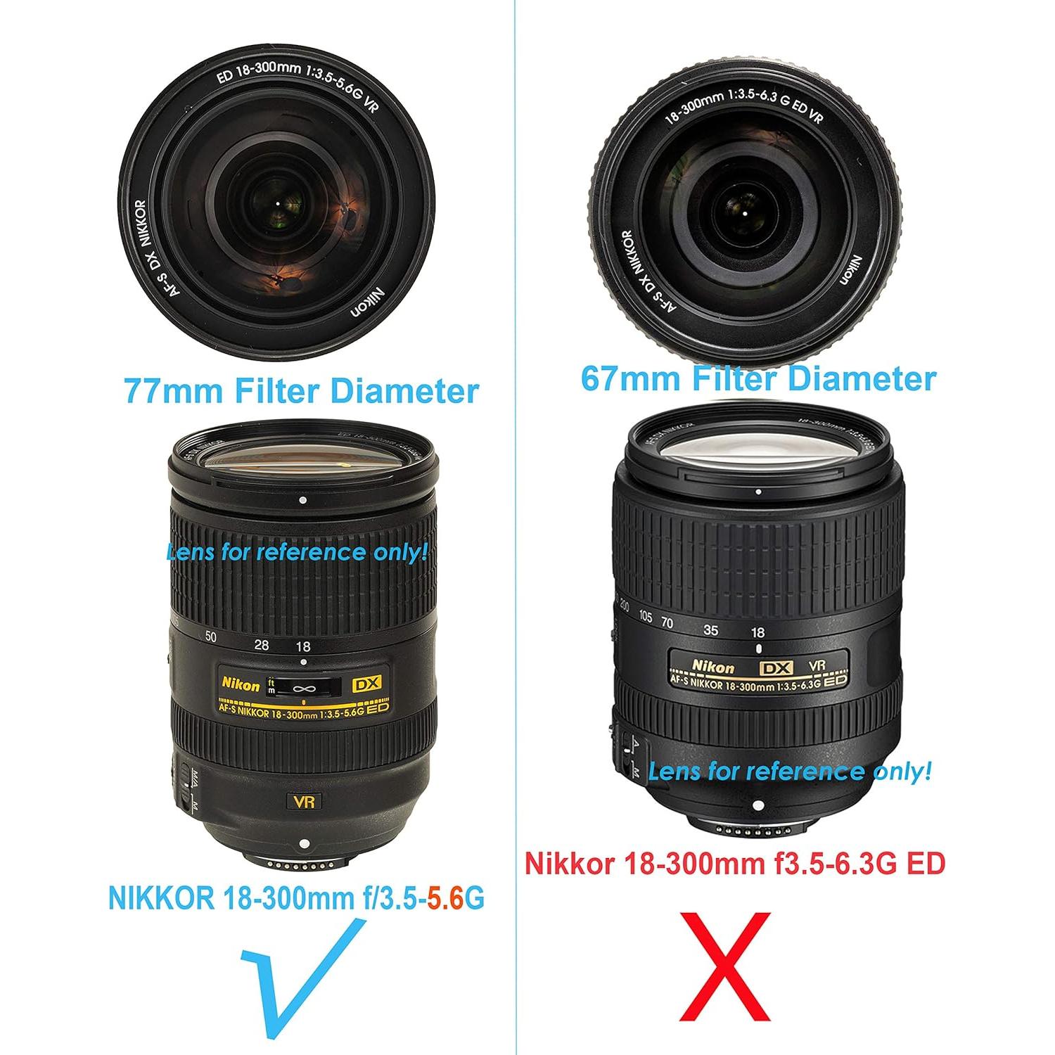 Capucha de Bayoneta Fotasy para Nikon 18-300mm f3.5-5.6G ED VR