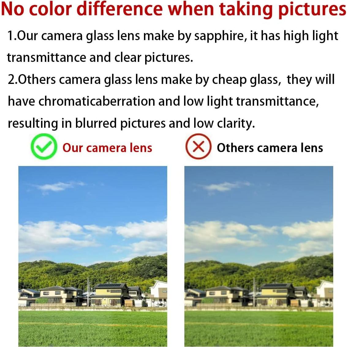 Juego de Reemplazo Lente de Cámara Samsung Galaxy S21/S21 Plus