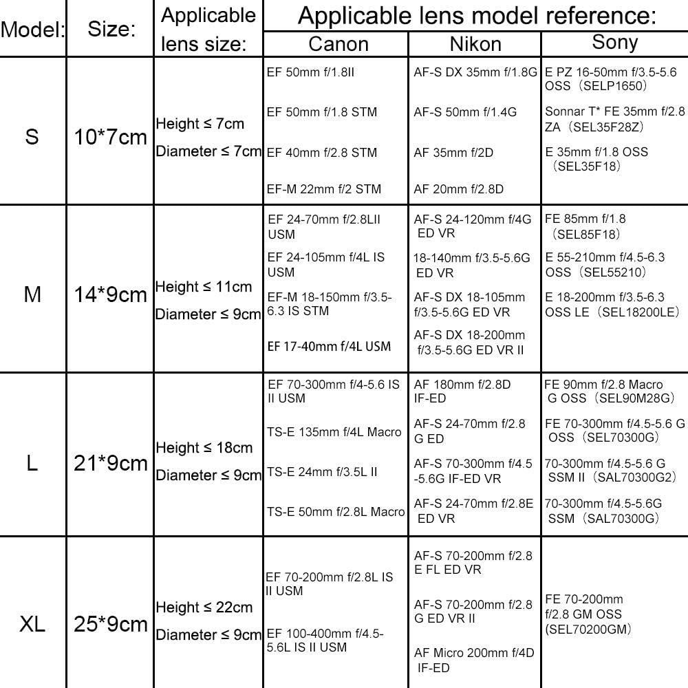 Juego de Fundas para Lentes CADeN 4 Piezas SMLXL Neopreno