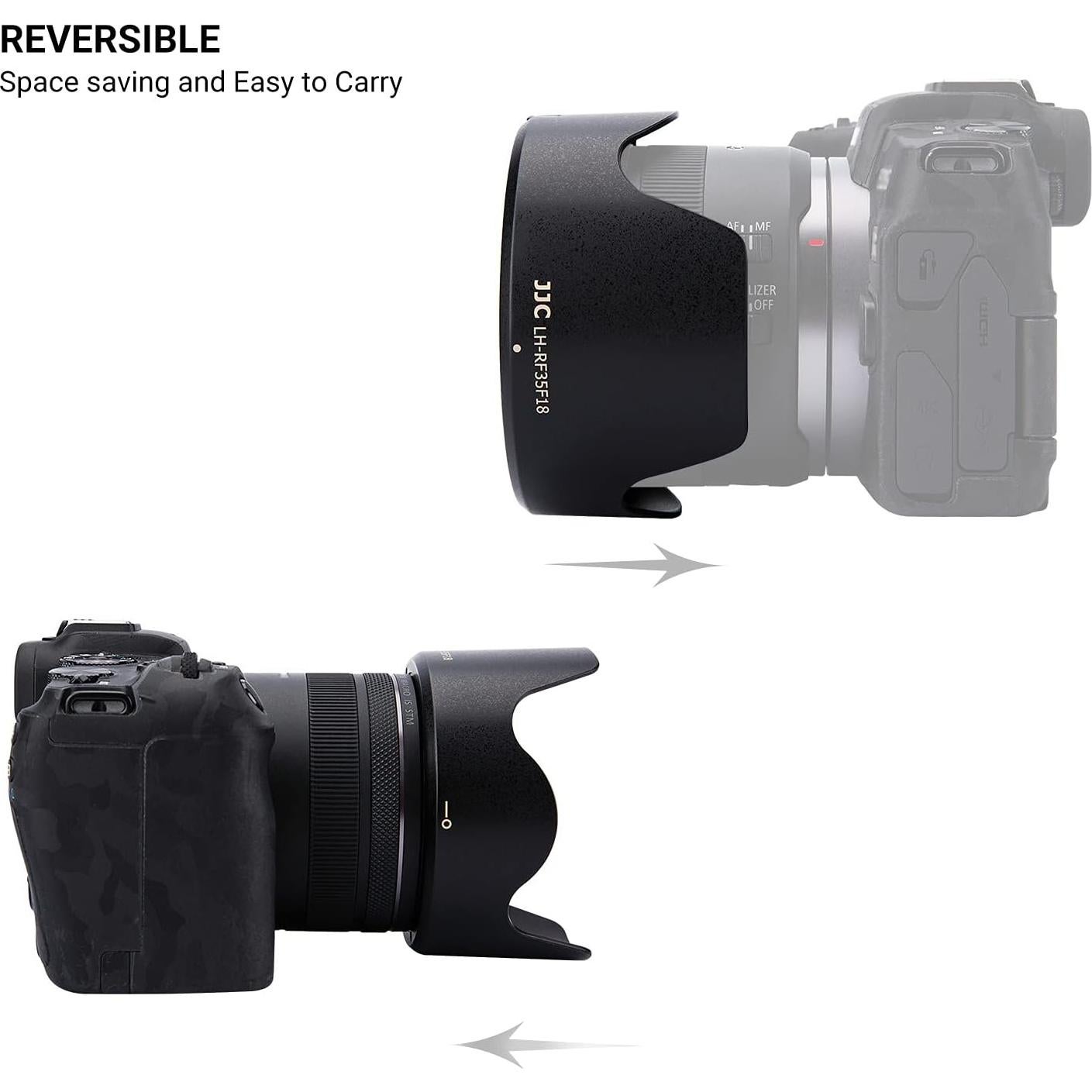 Capucha de Lente Tulipán JJC para RF 35mm F1.8 Macro STM