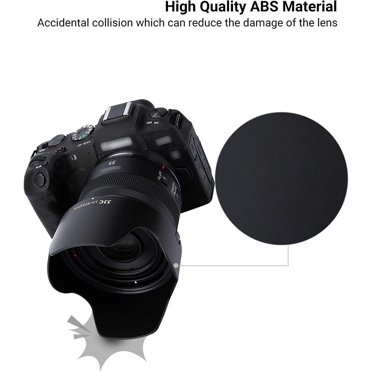 Capucha de Lente Tulipán JJC para RF 35mm F1.8 Macro STM