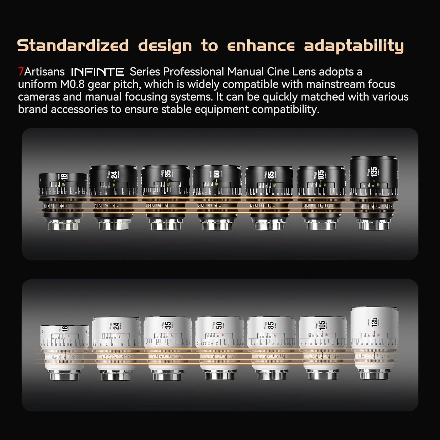 Lente Cine 16mm T2.5 7artisans para Montura EF - Profesional