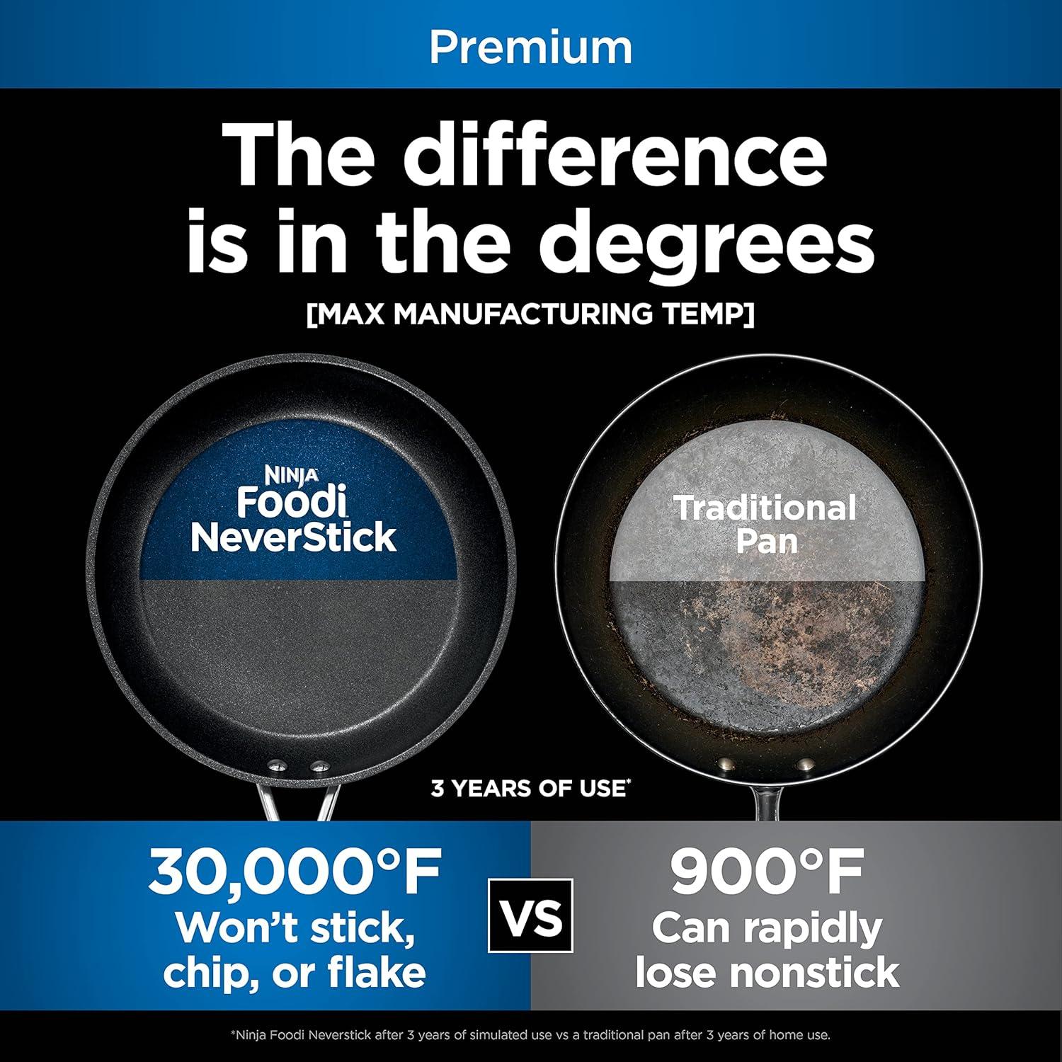 Sartén Ninja Foodi 4 Cuartos Antiadherente con Vaporera
