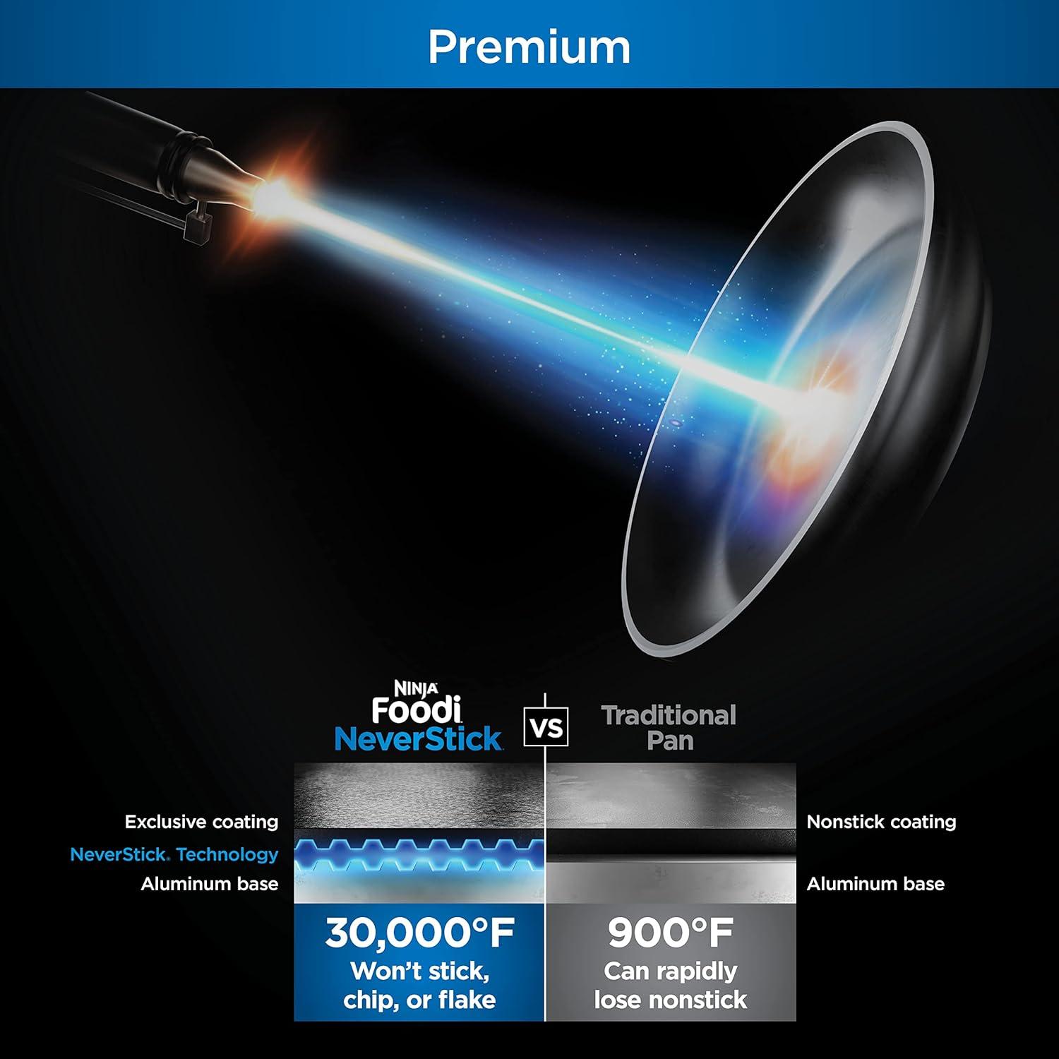 Sartén Ninja Foodi 4 Cuartos Antiadherente con Vaporera
